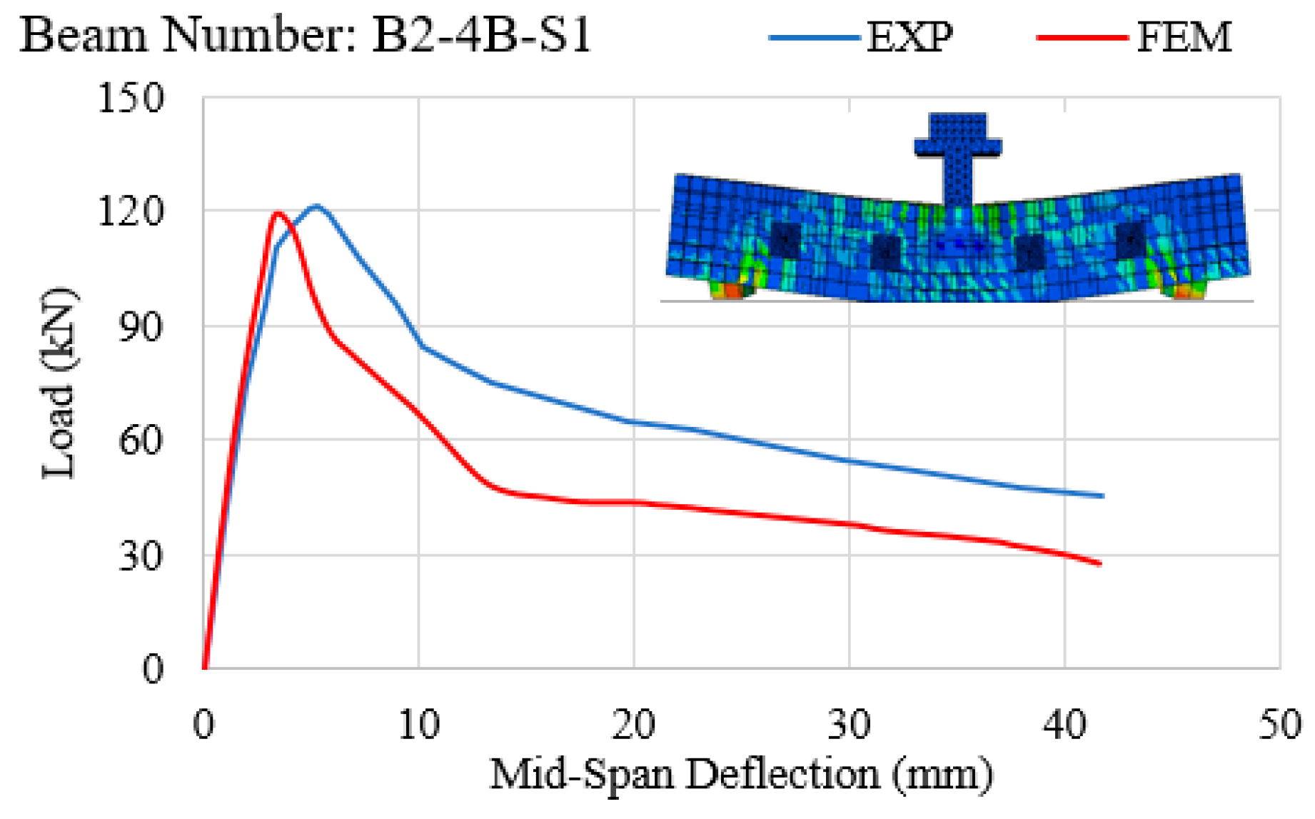 Applsci 09 02838 g020 550