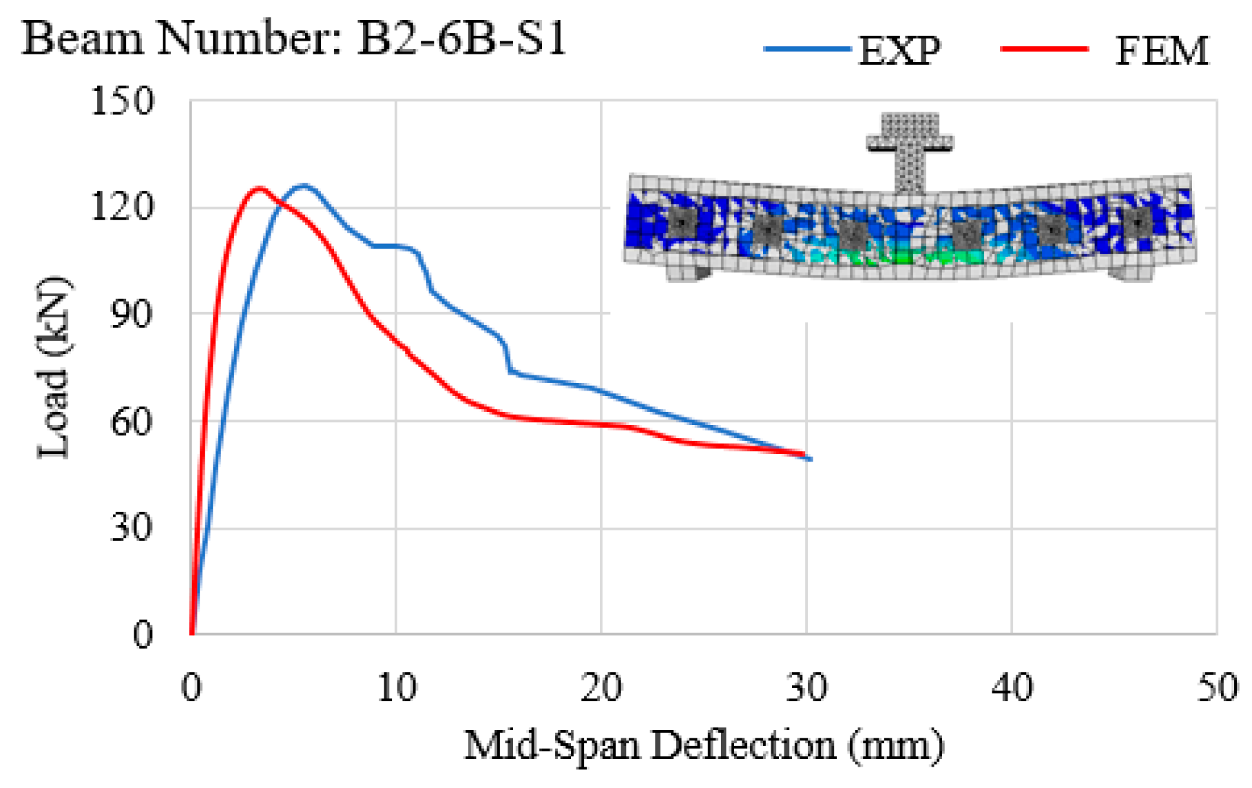Applsci 09 02838 g021 550