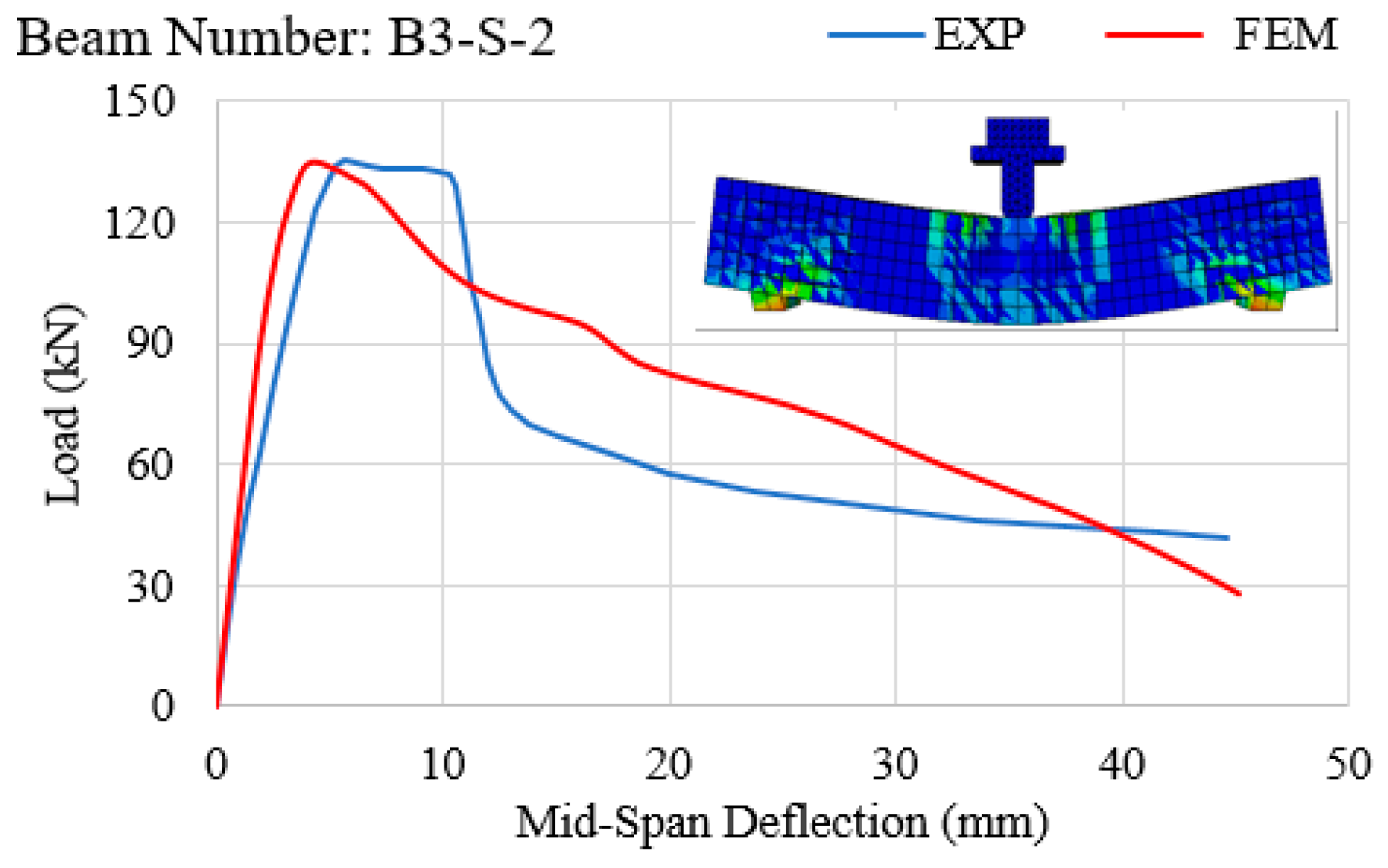 Applsci 09 02838 g022 550