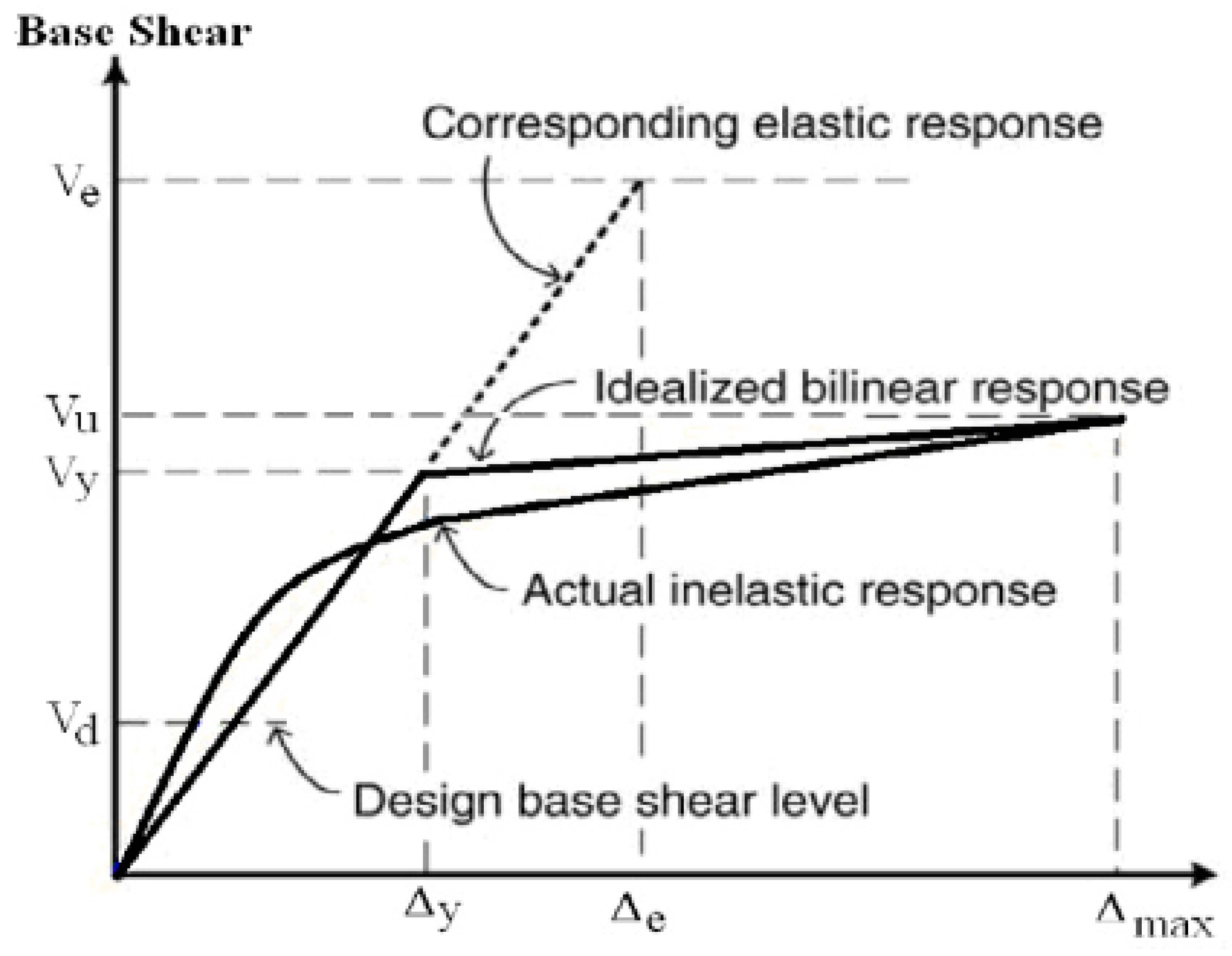 Applsci 09 02838 g023 550