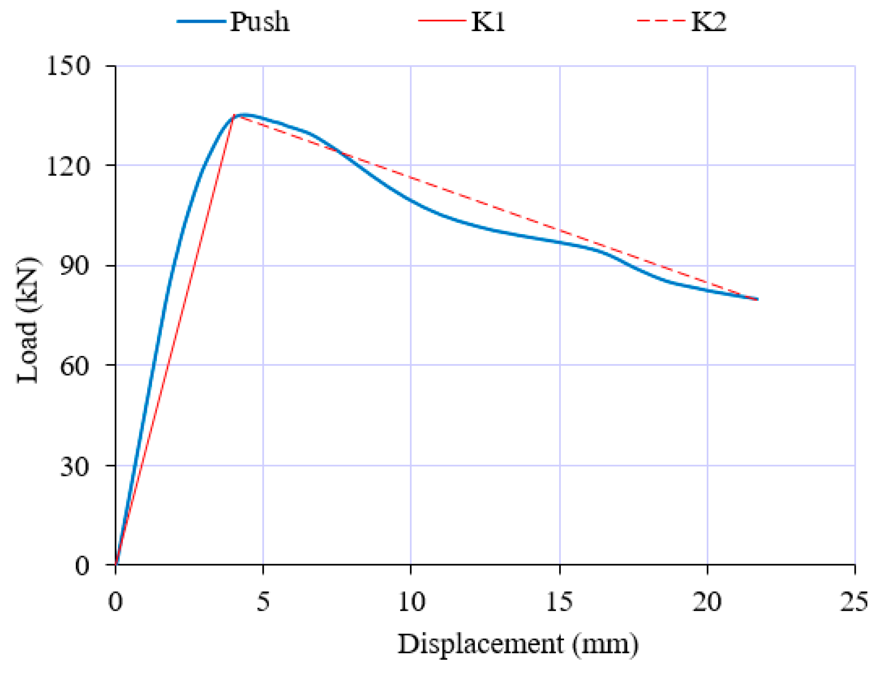 Applsci 09 02838 g024 550