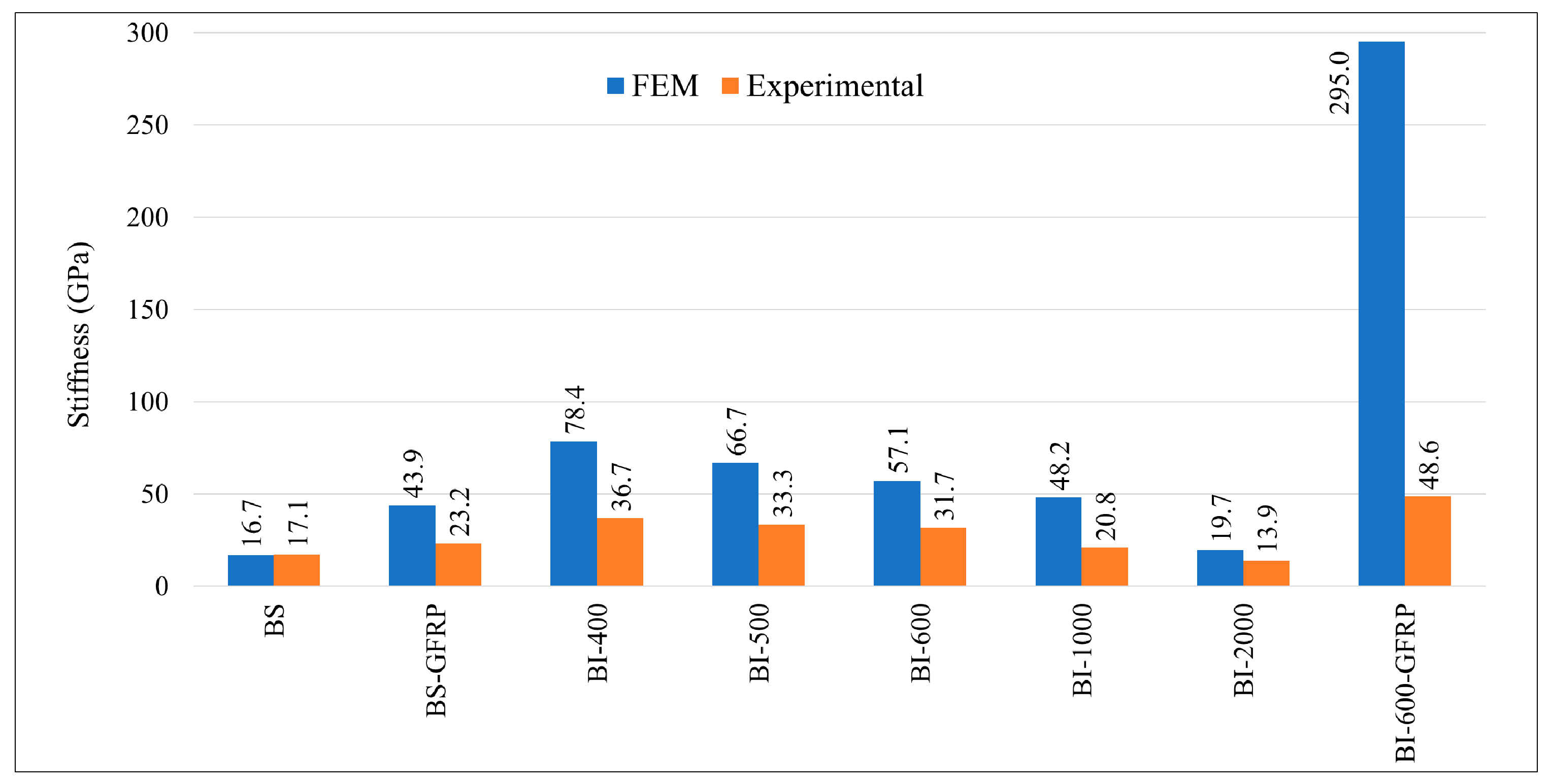 Applsci 09 02838 g025 550