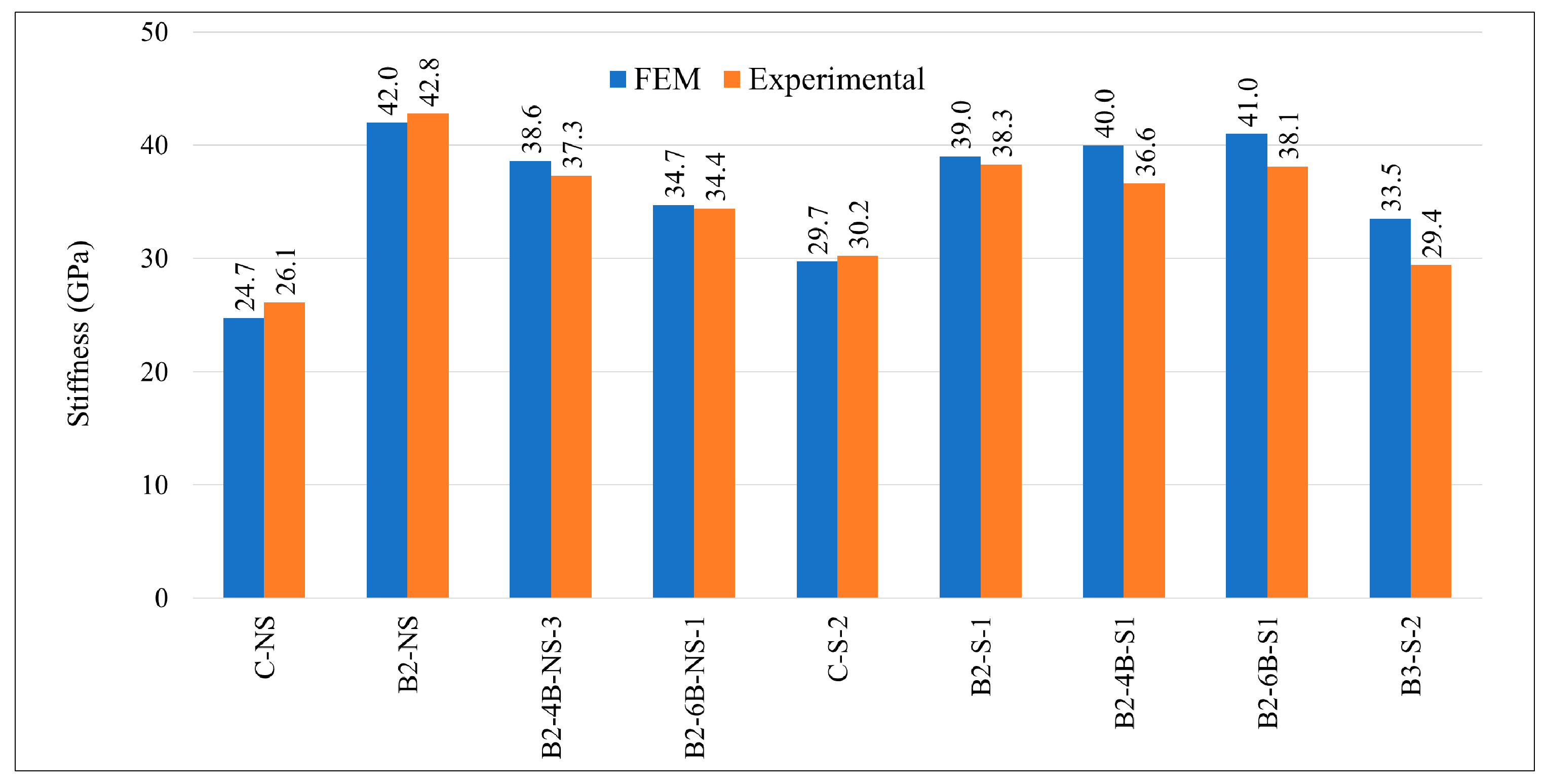 Applsci 09 02838 g026 550