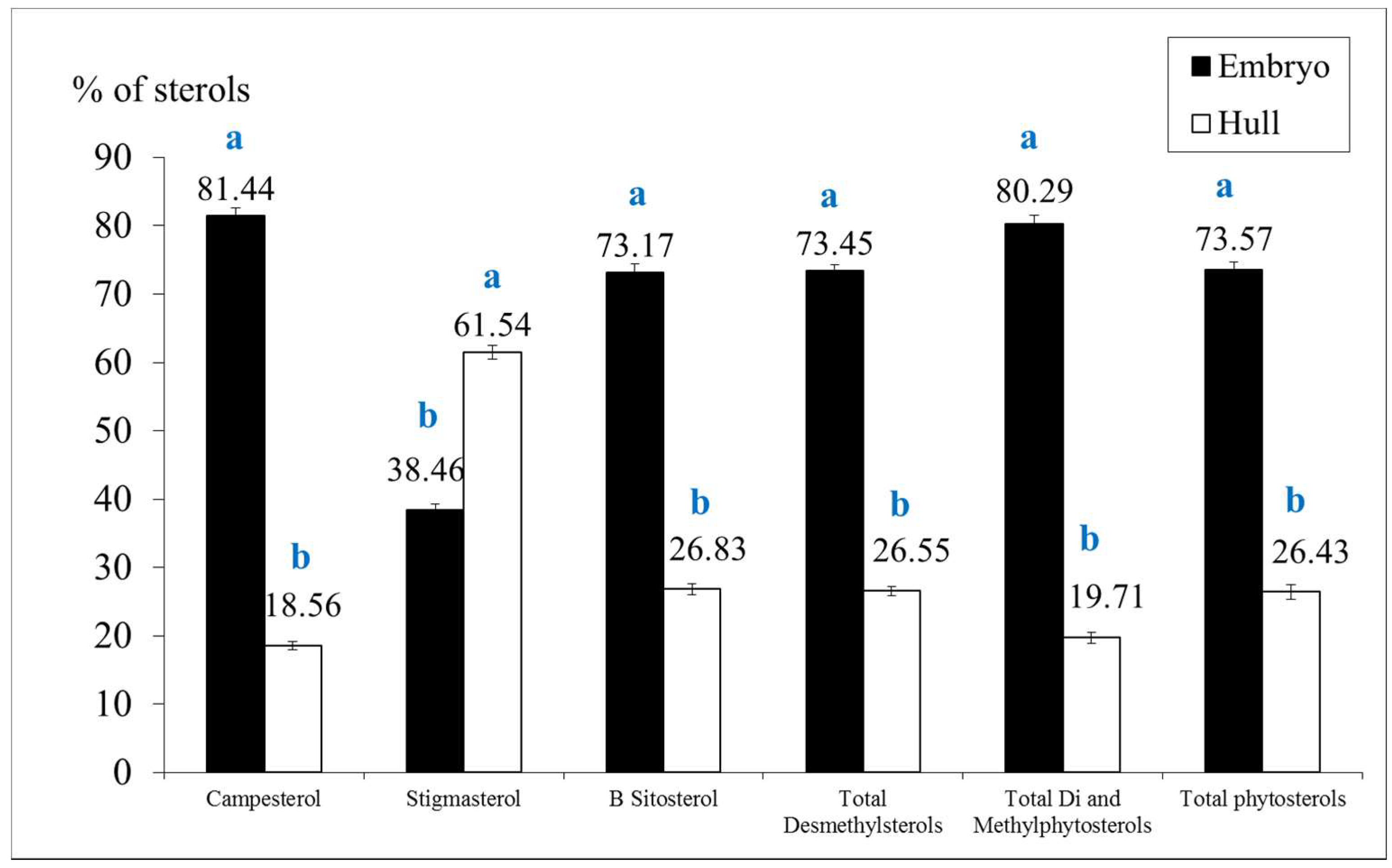 Applsci 09 02839 g002