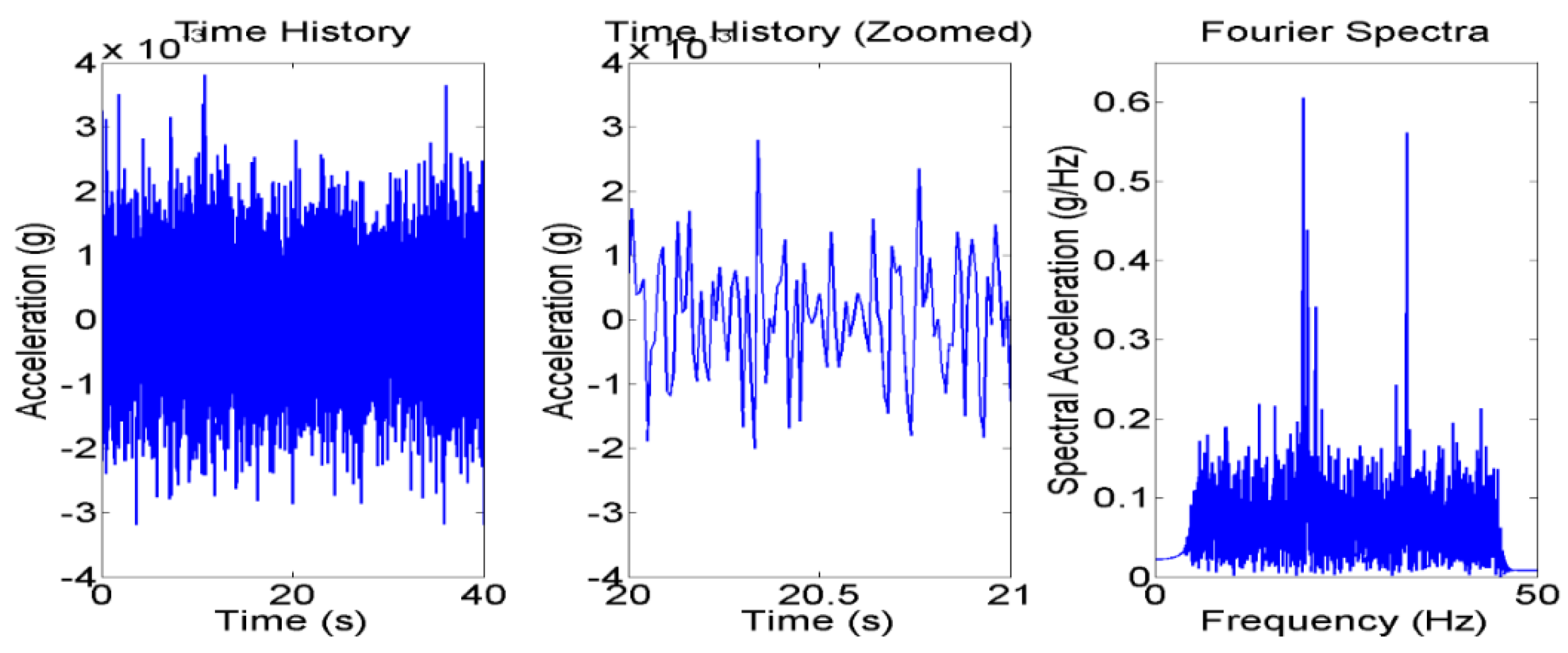 Applsci 09 02840 g004 Applsci 09 02840 g004