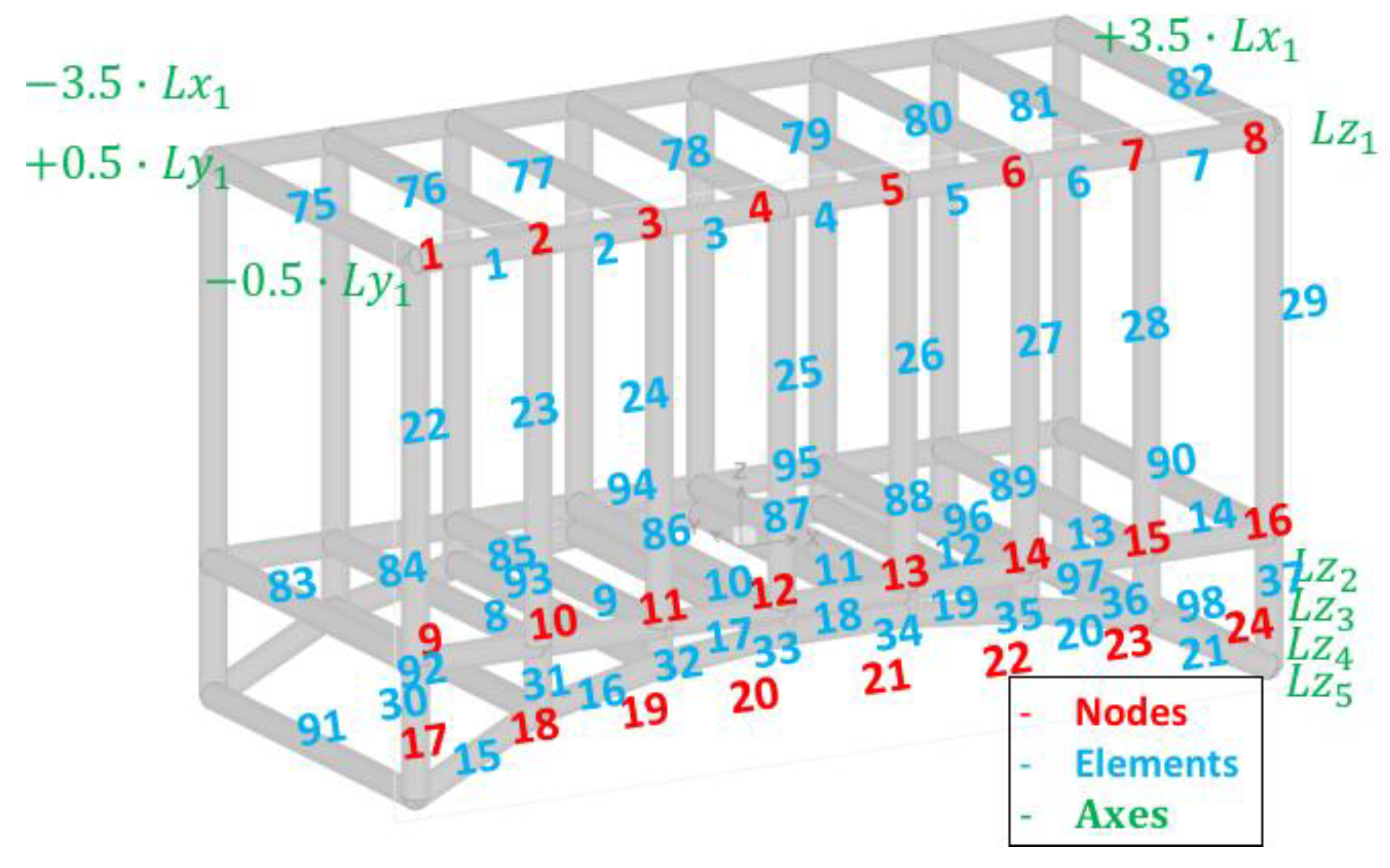 Applsci 09 02840 g005 Applsci 09 02840 g005