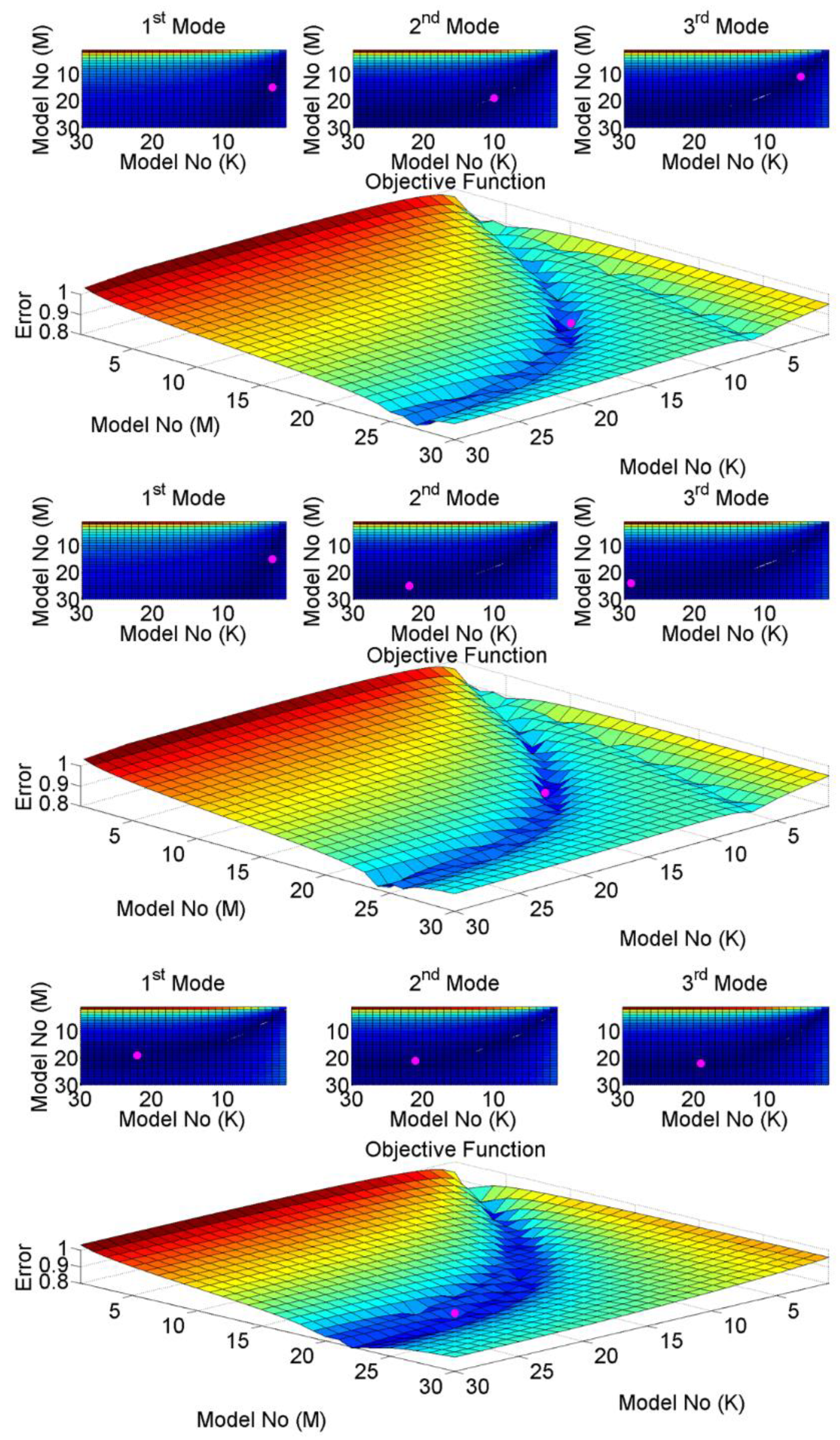 Applsci 09 02840 g008 Applsci 09 02840 g008