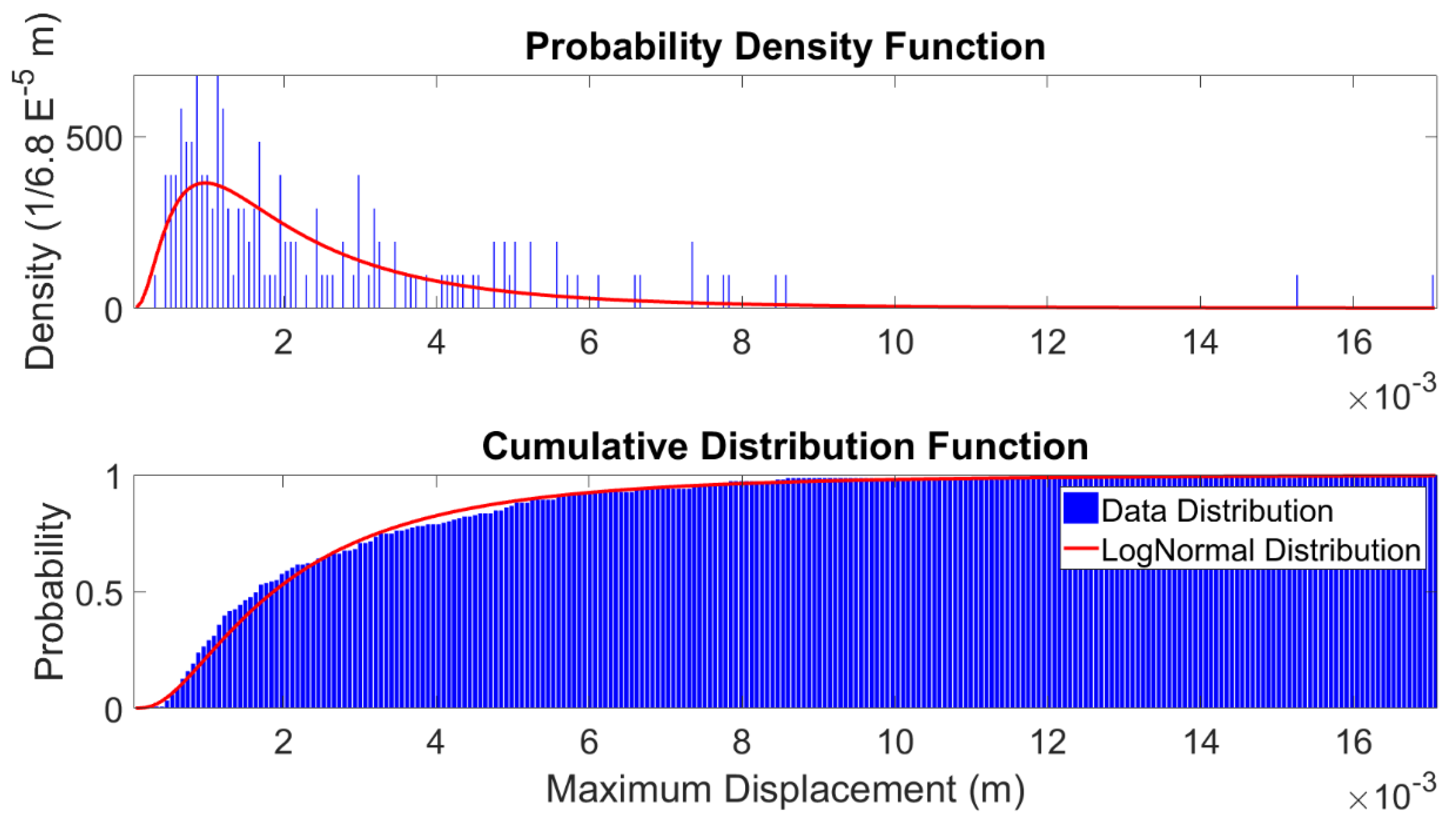 Applsci 09 02840 g012 Applsci 09 02840 g012