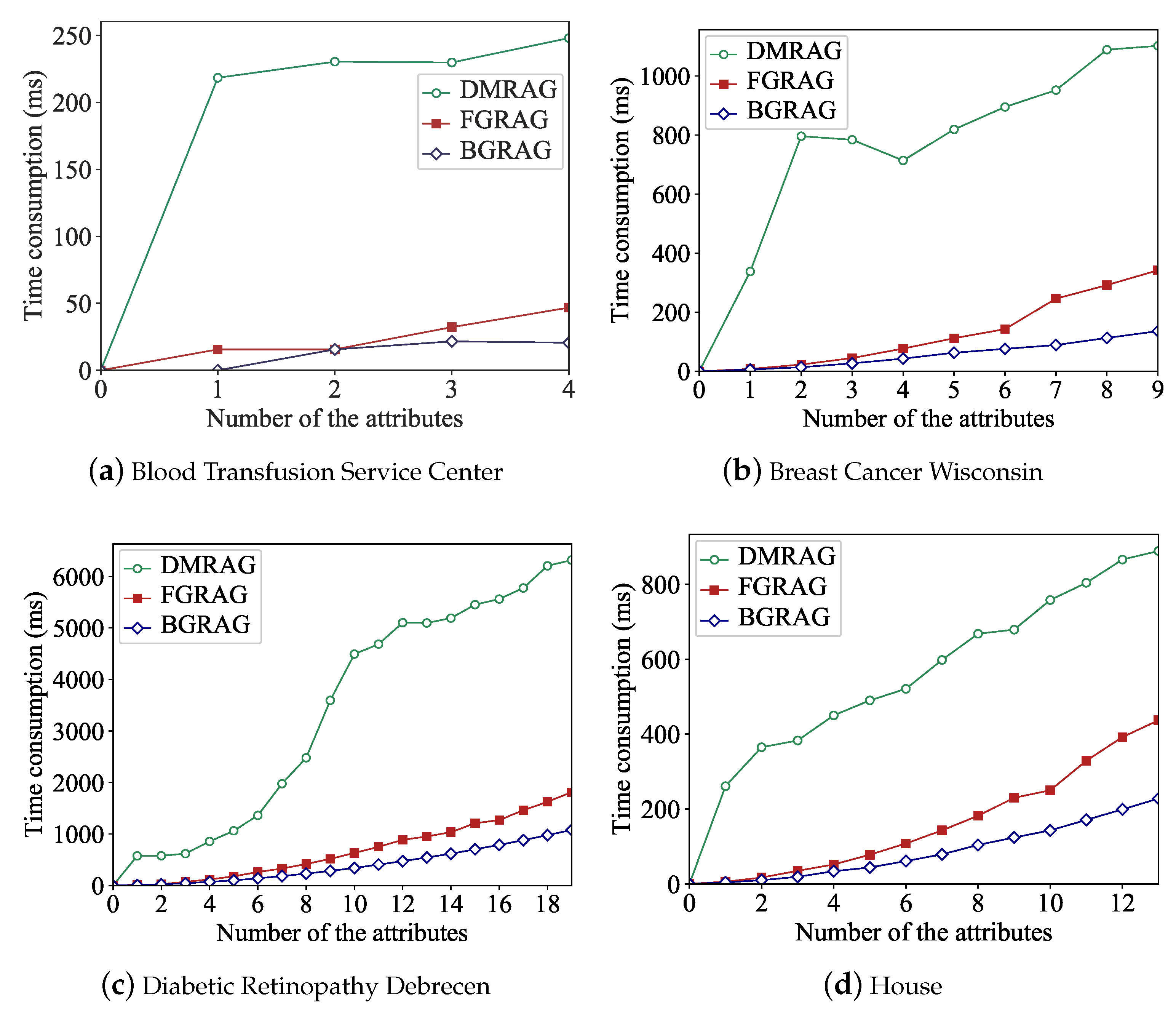 Applsci 09 02841 g002a