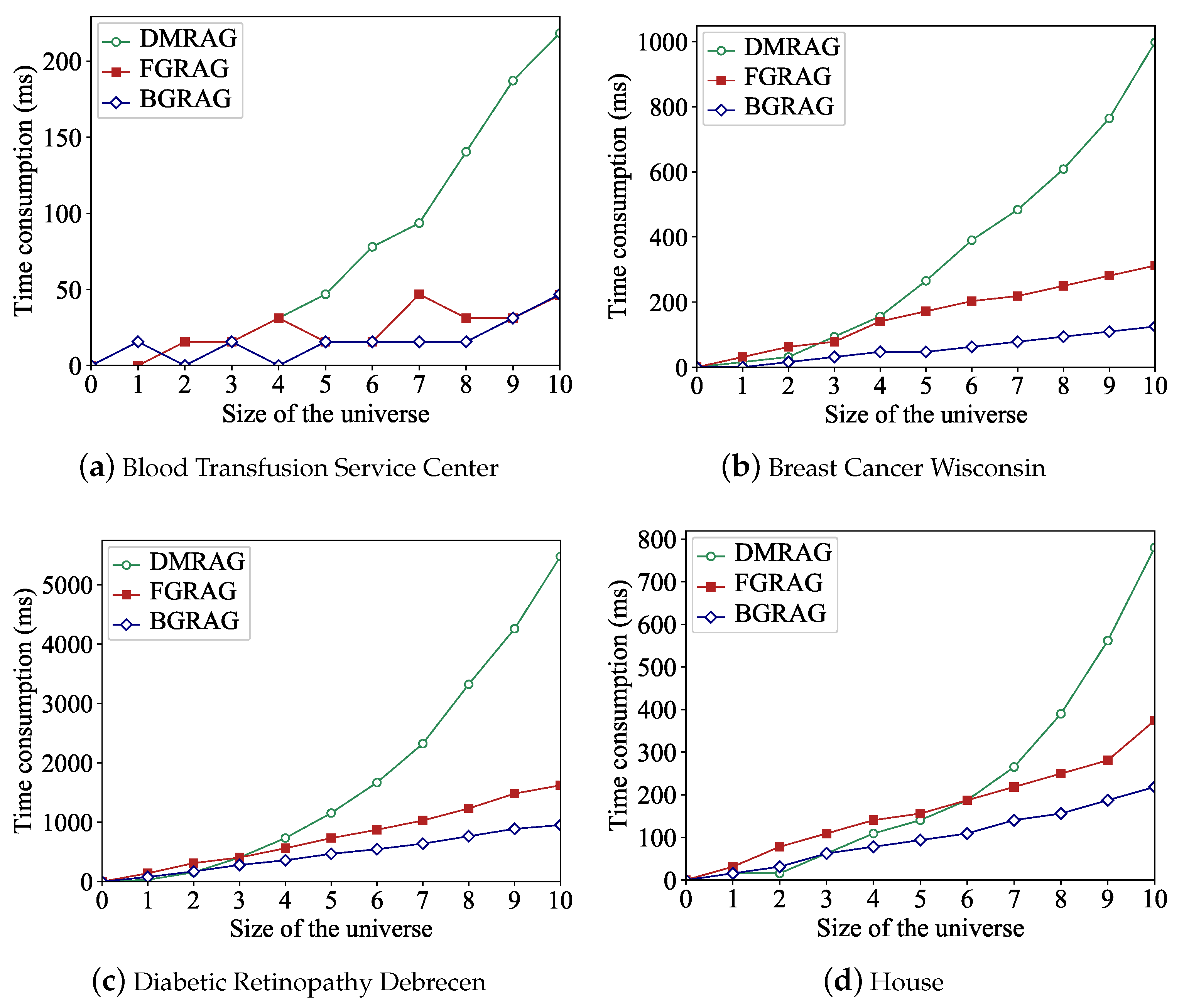 Applsci 09 02841 g003a