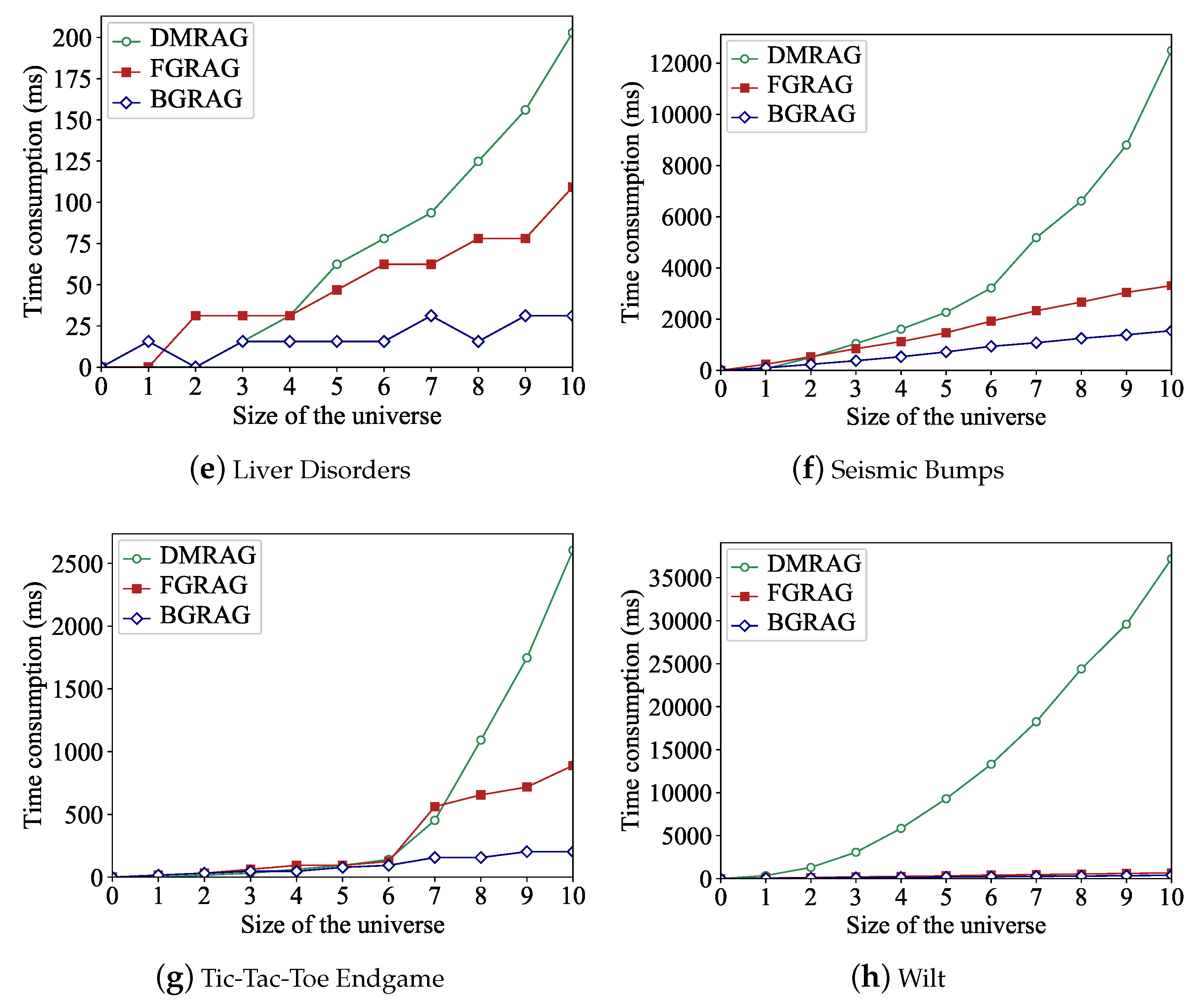 Applsci 09 02841 g003b