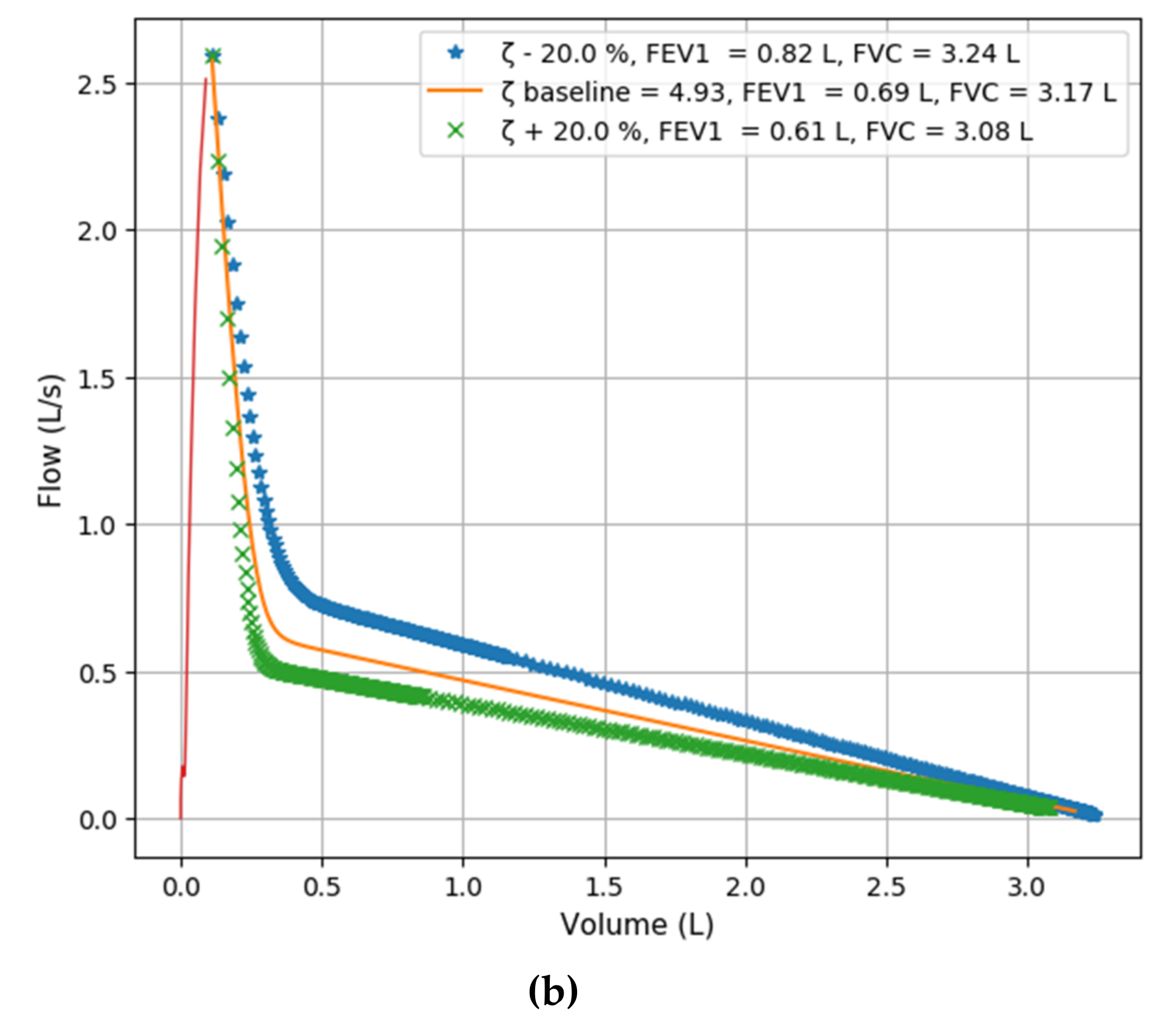 Applsci 09 02842 g004b Applsci 09 02842 g004b