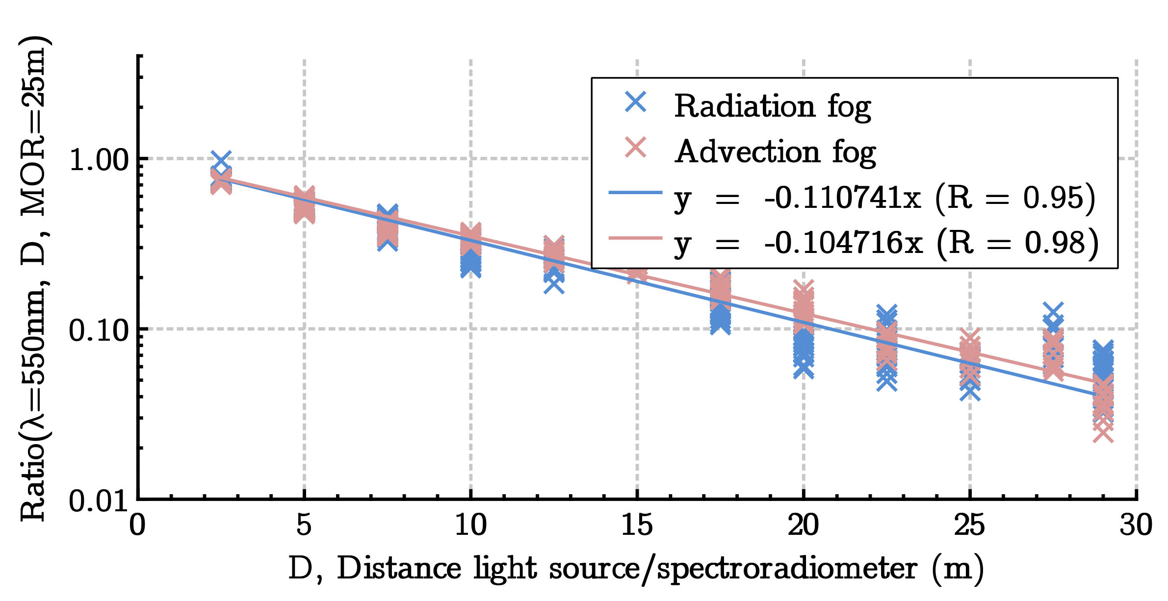 Applsci 09 02843 g008