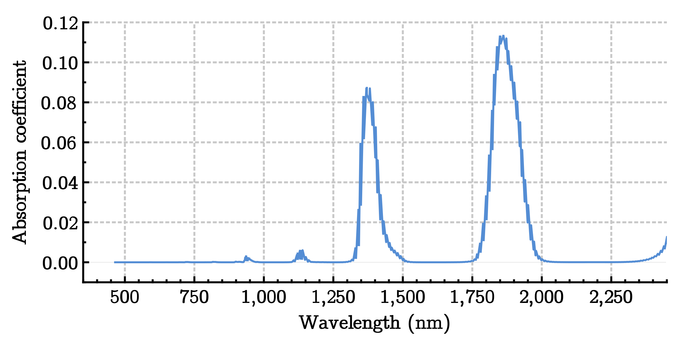 Applsci 09 02843 g010