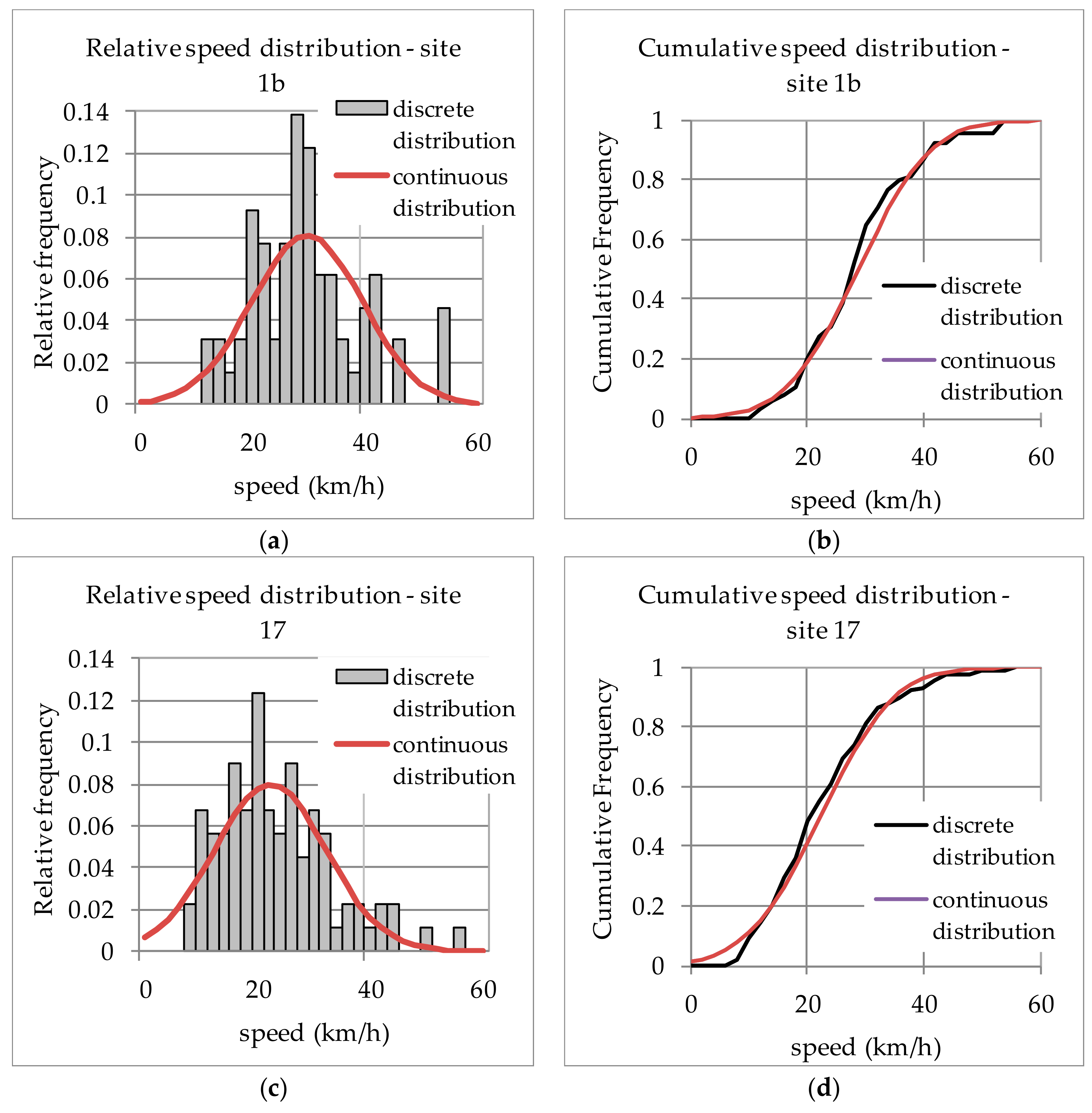 Applsci 09 02844 g007