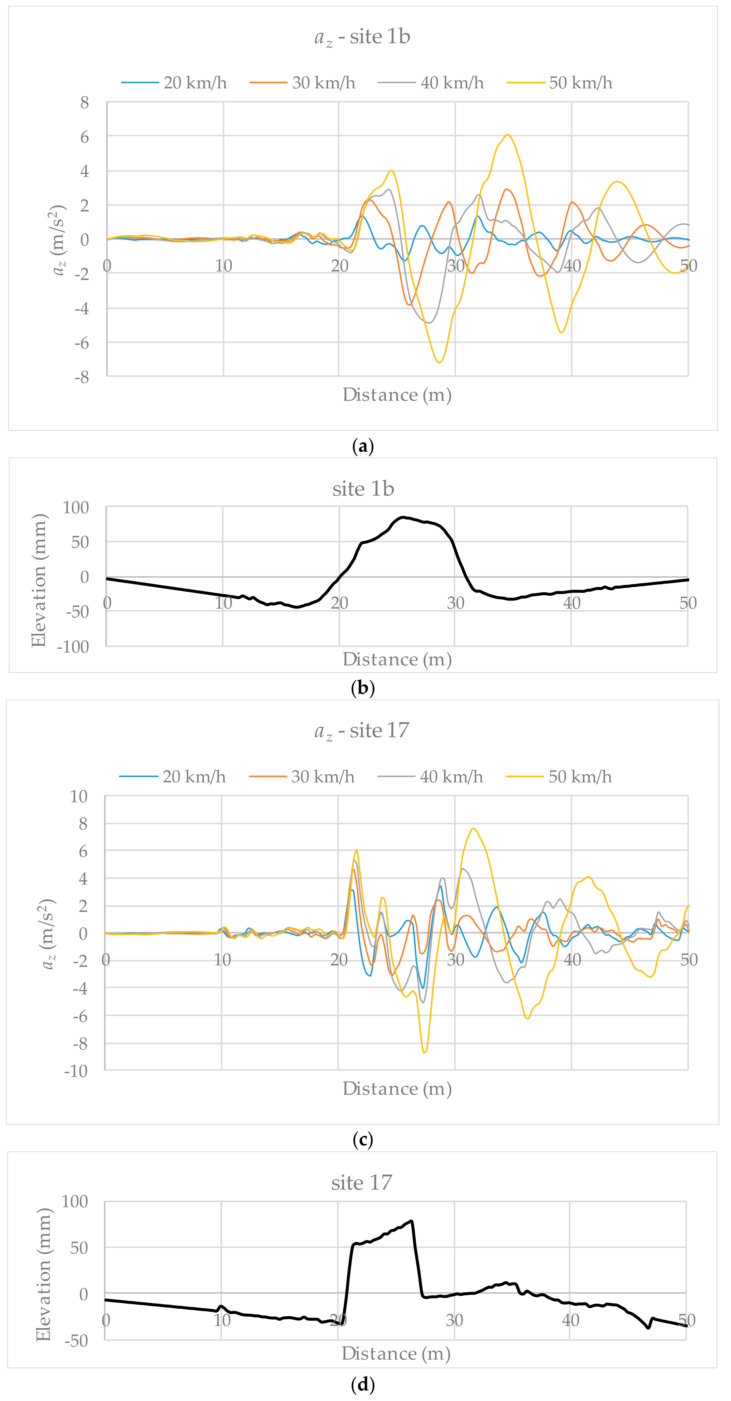 Applsci 09 02844 g008