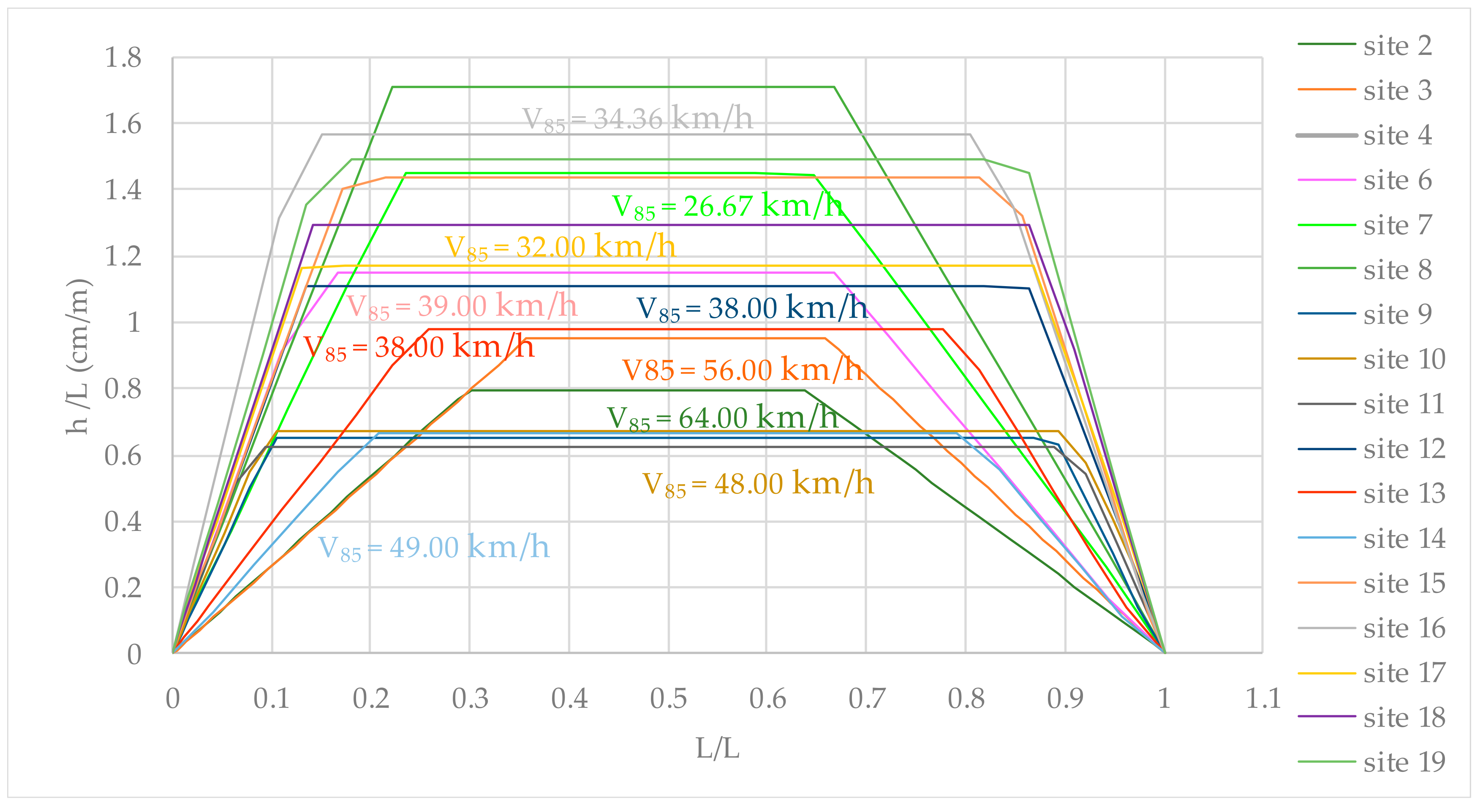 Applsci 09 02844 g011