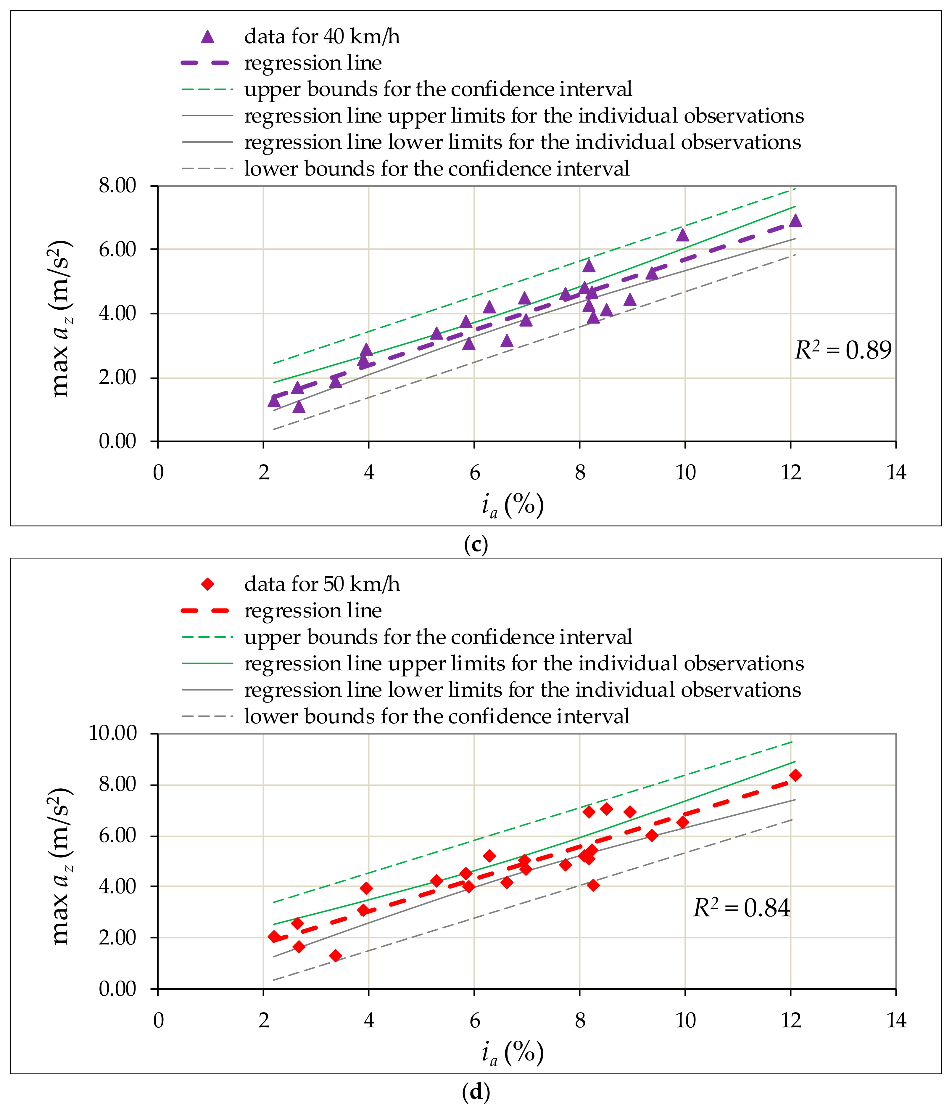 Applsci 09 02844 g013b