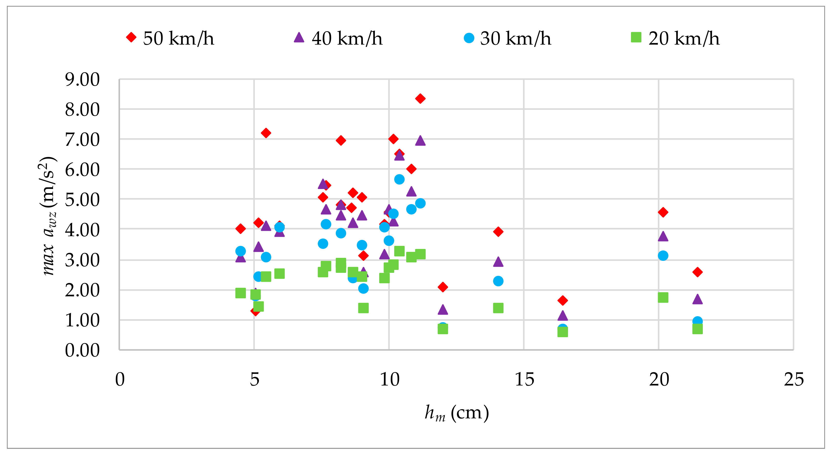 Applsci 09 02844 g015