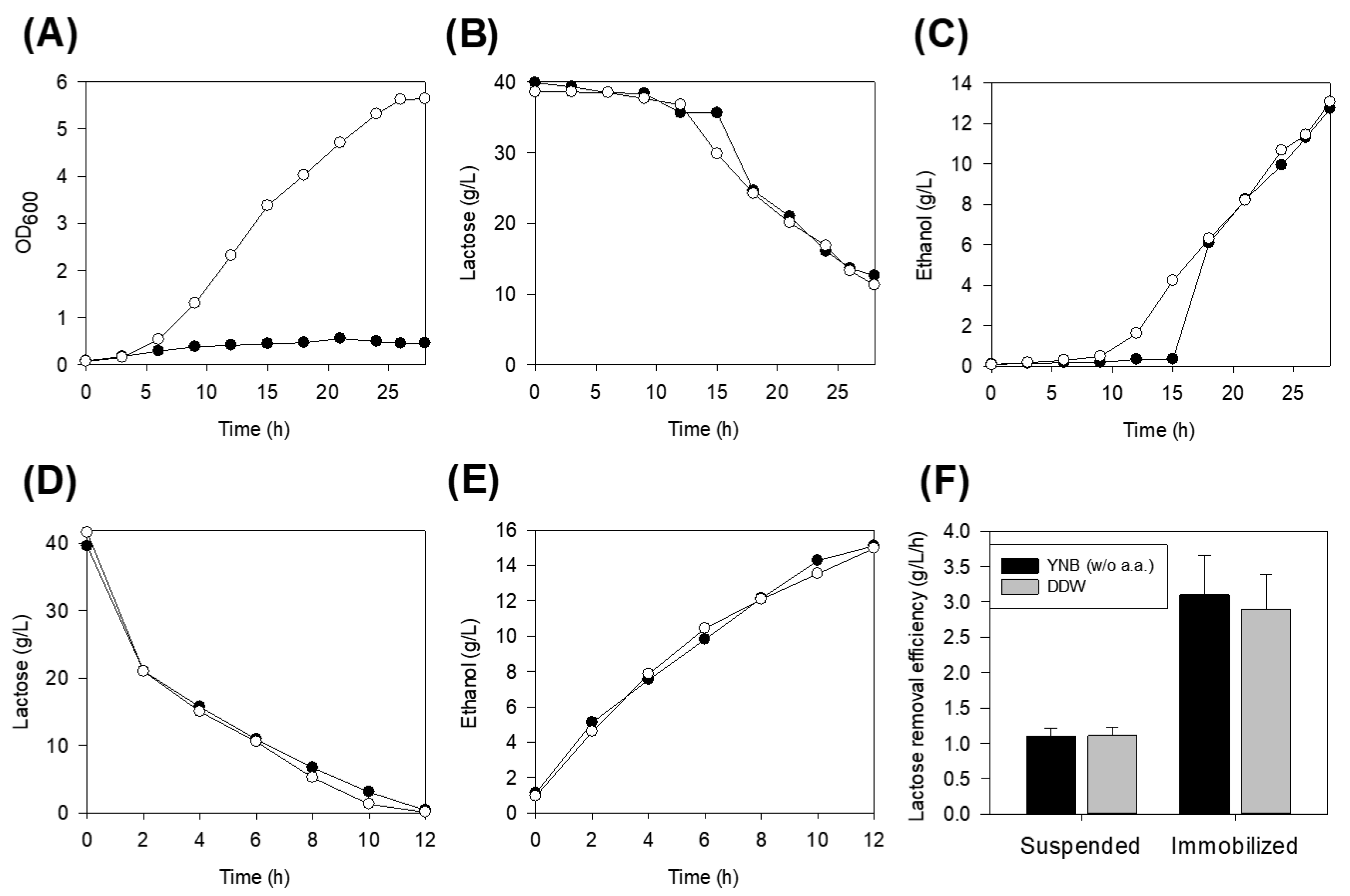 Applsci 09 02845 g001