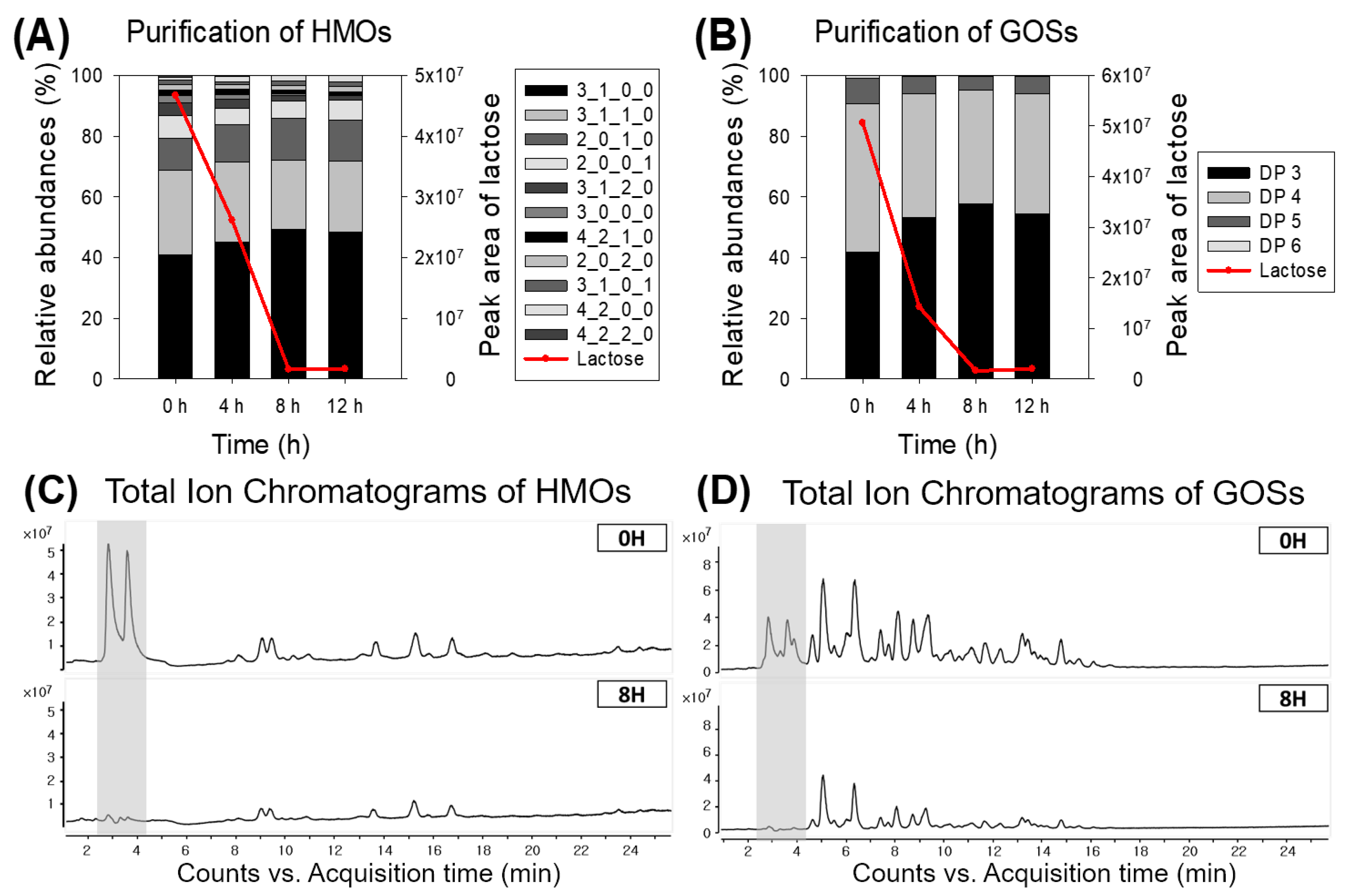 Applsci 09 02845 g003