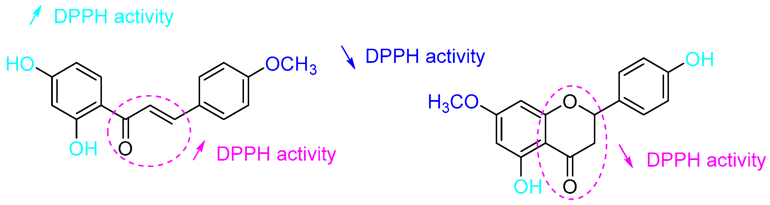 Applsci 09 02846 g002 550