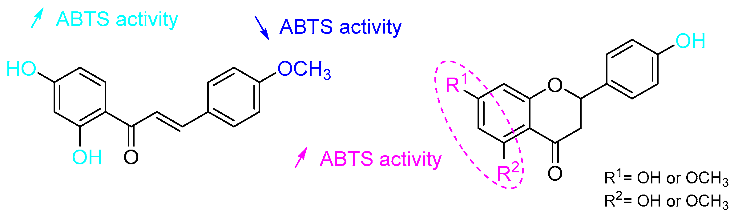 Applsci 09 02846 g003 550