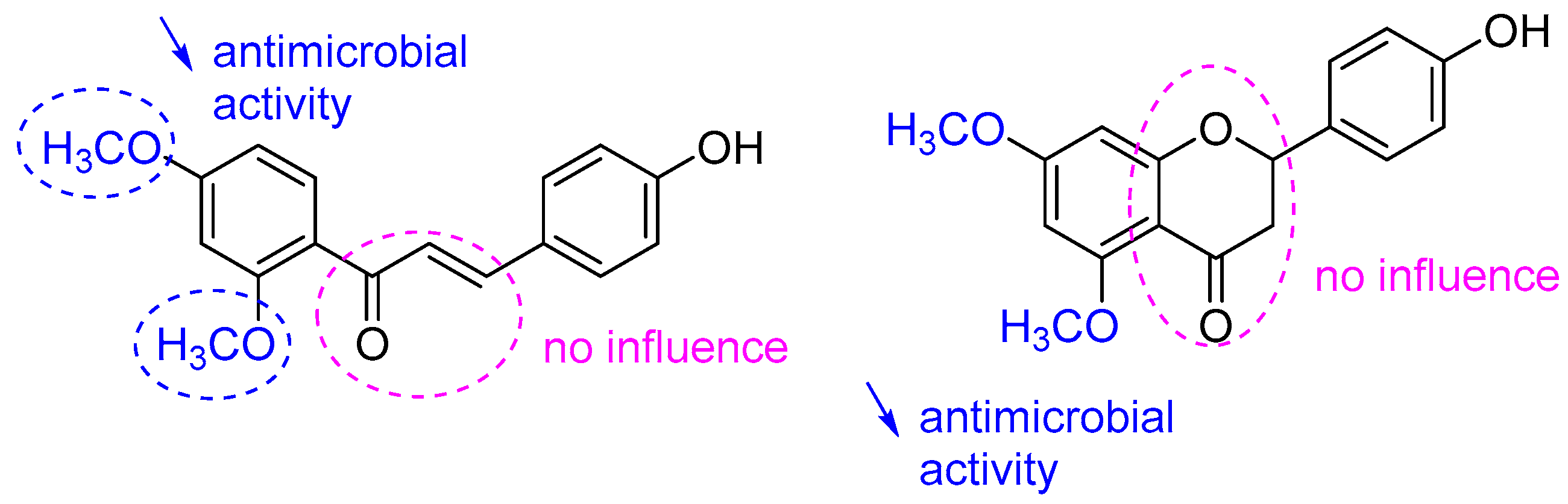 Applsci 09 02846 g005 550