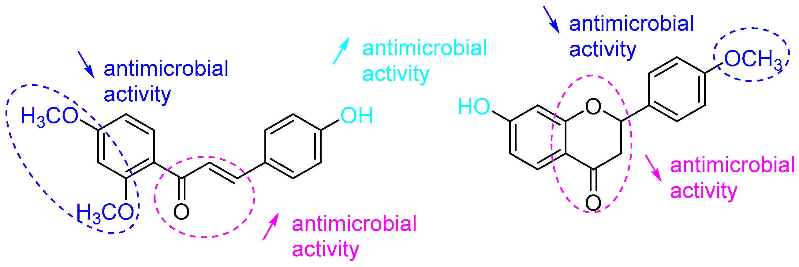 Applsci 09 02846 g006 550