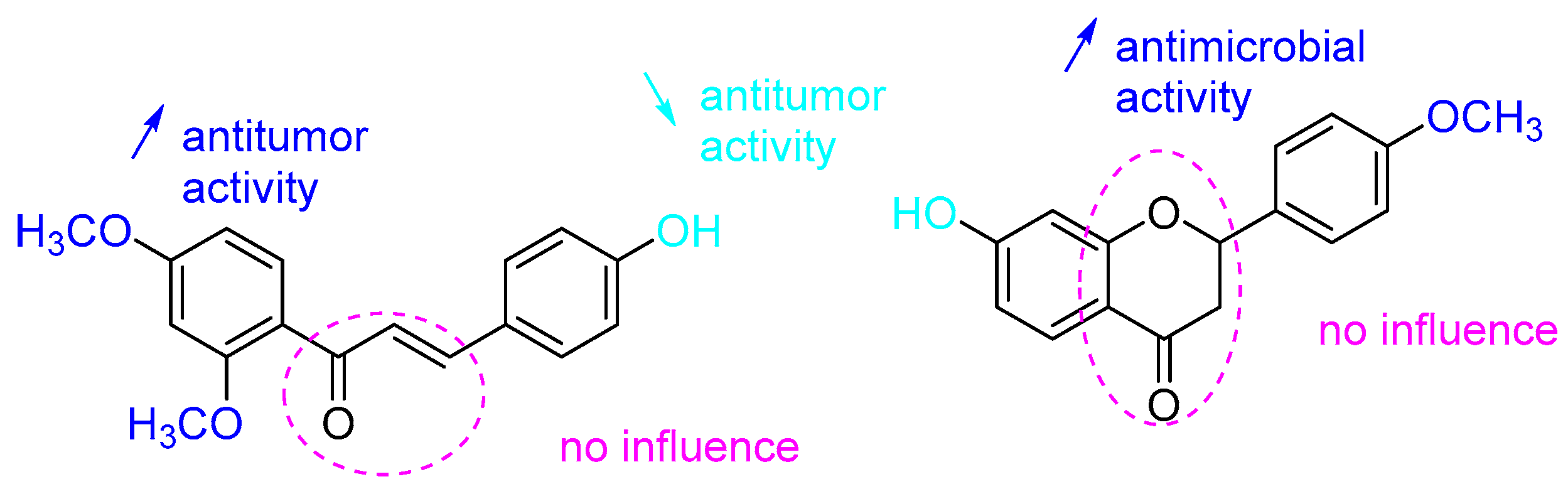 Applsci 09 02846 g007 550