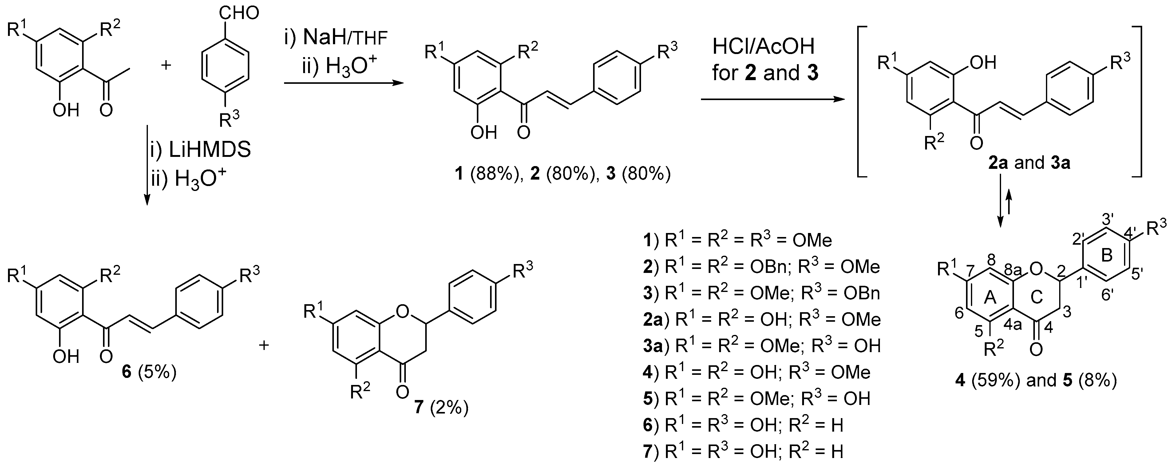 Applsci 09 02846 sch001 550