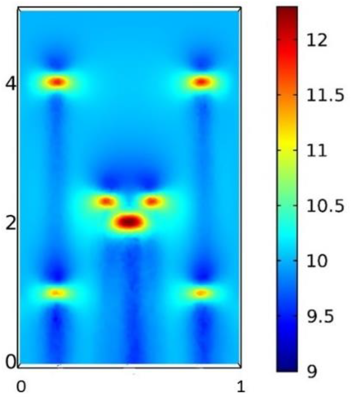 Applsci 09 02847 g003 550