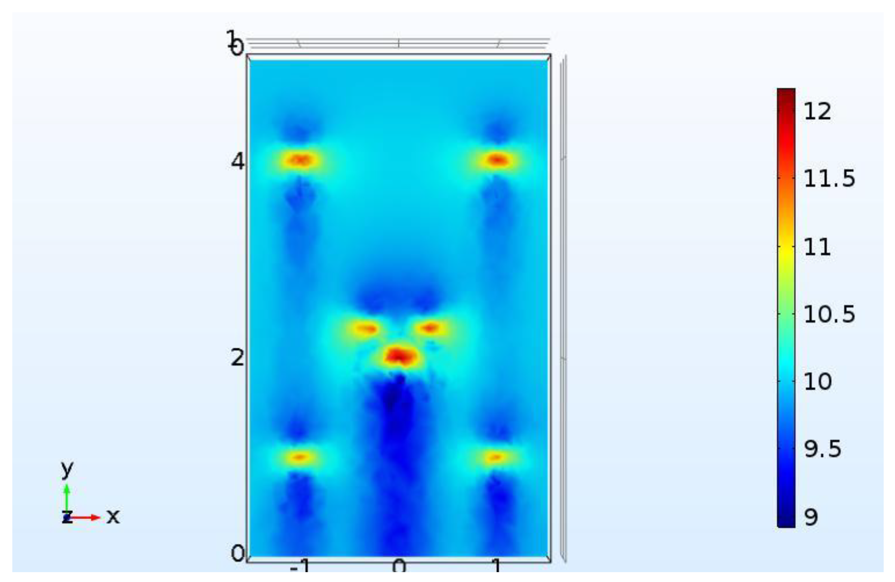 Applsci 09 02847 g006 550