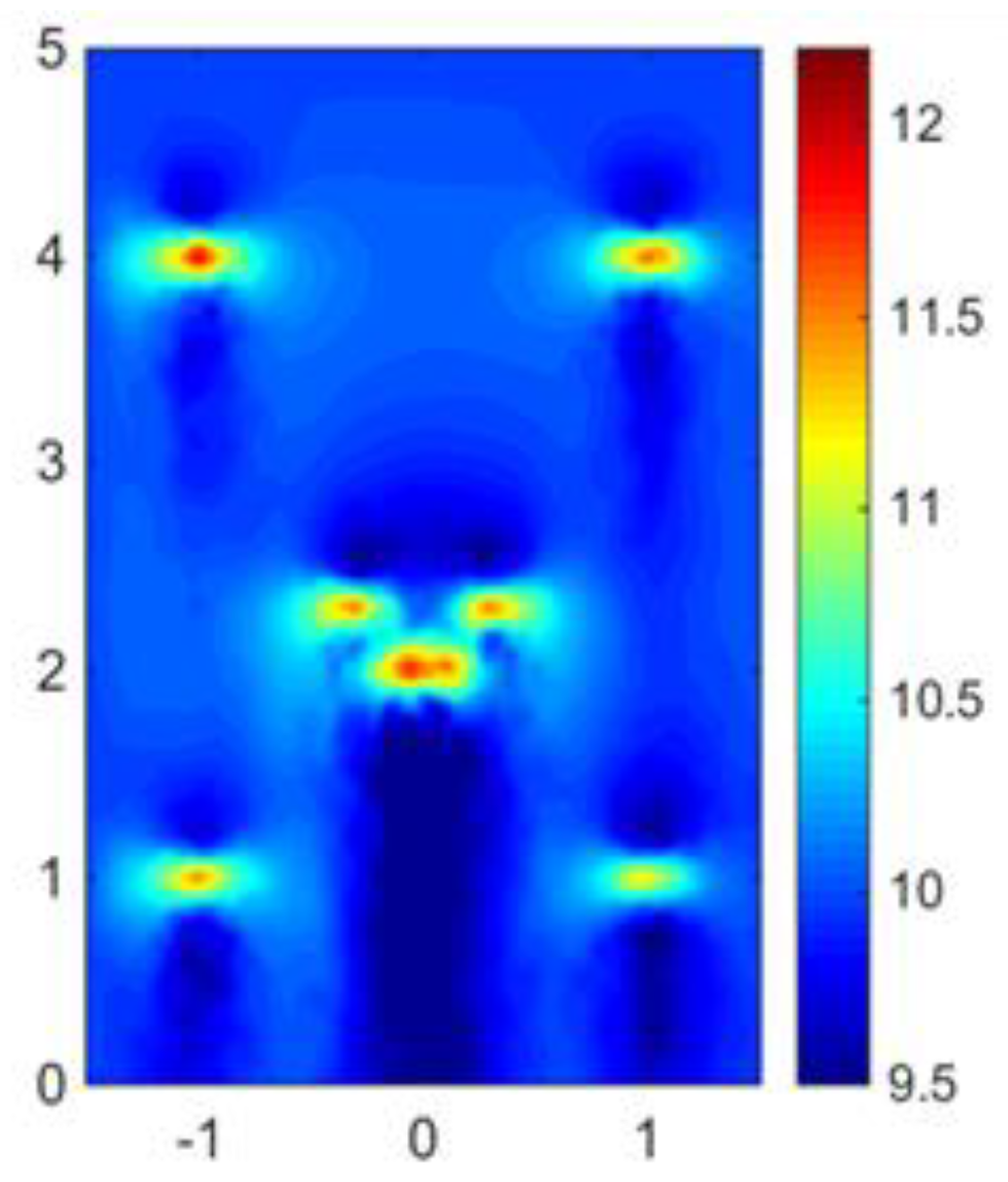 Applsci 09 02847 g007 550