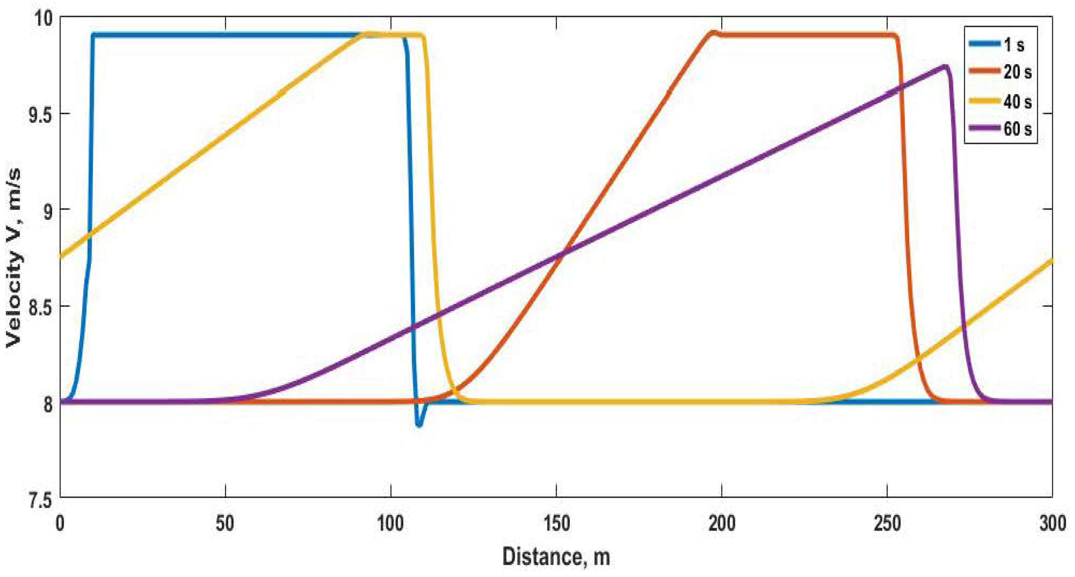 Applsci 09 02848 g002