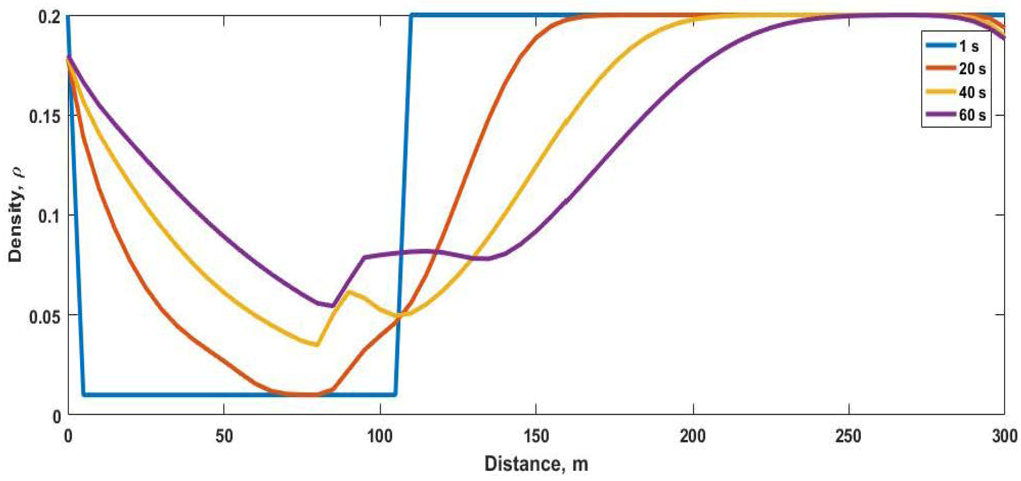 Applsci 09 02848 g003