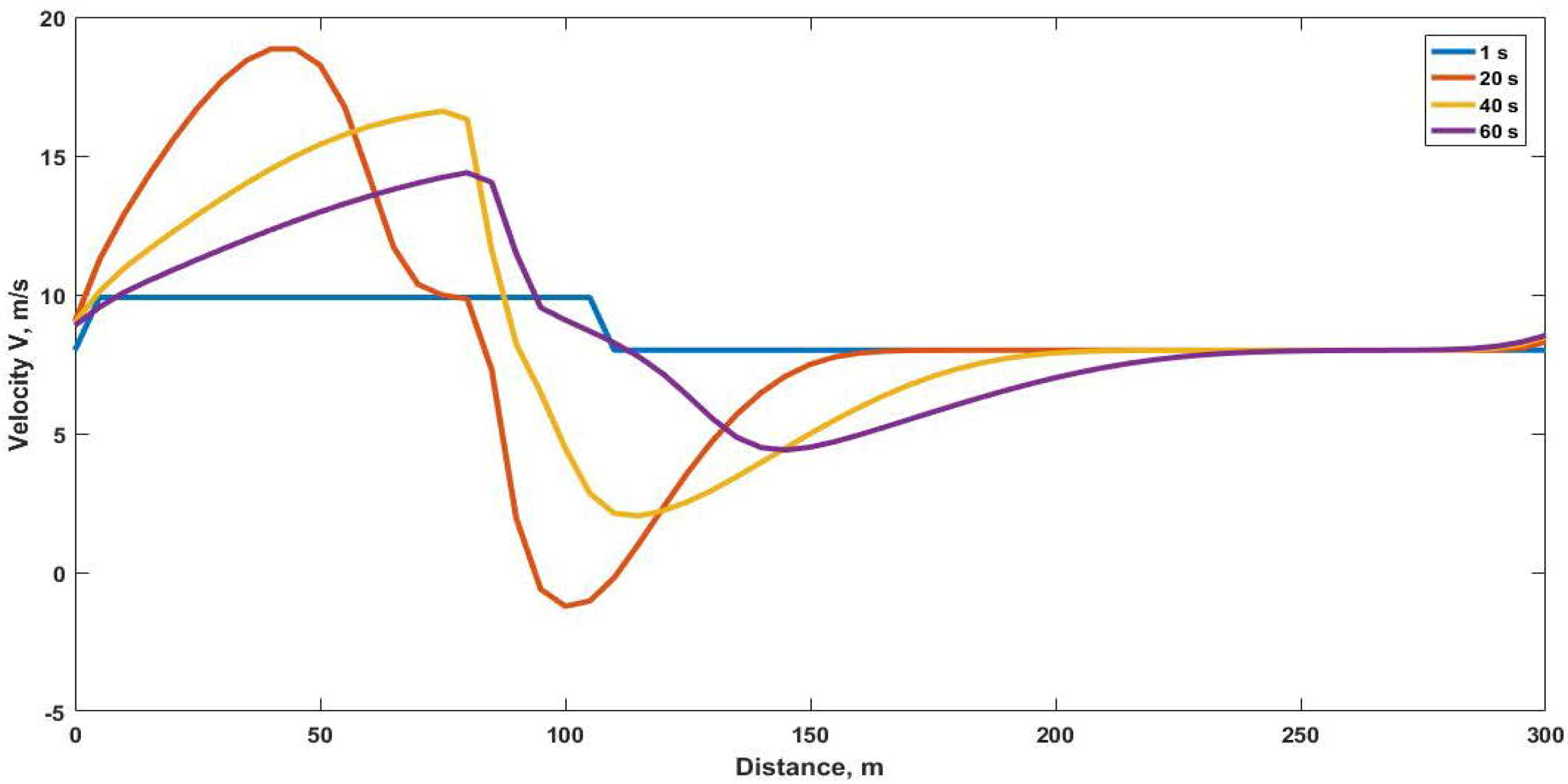 Applsci 09 02848 g004