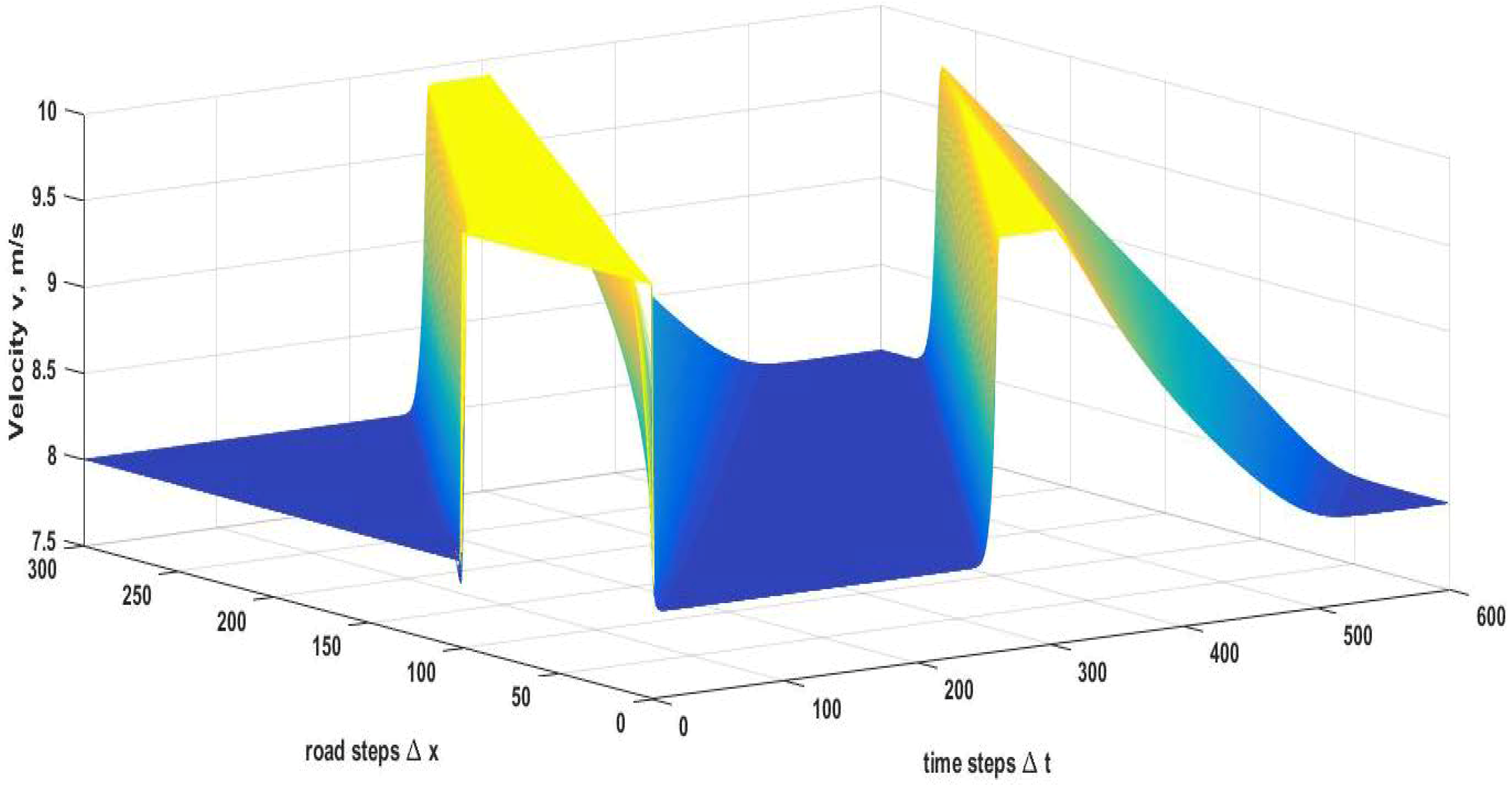 Applsci 09 02848 g005