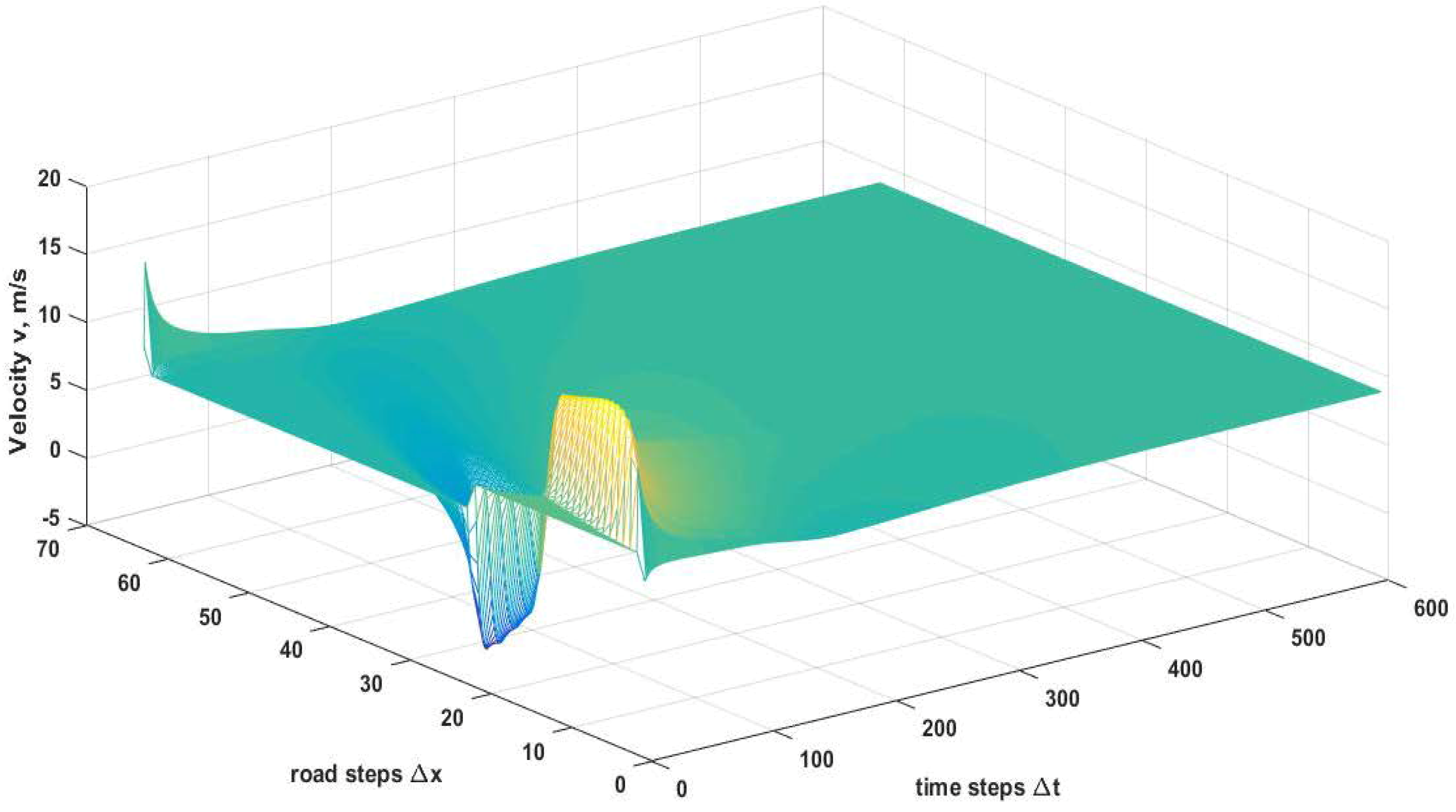 Applsci 09 02848 g006