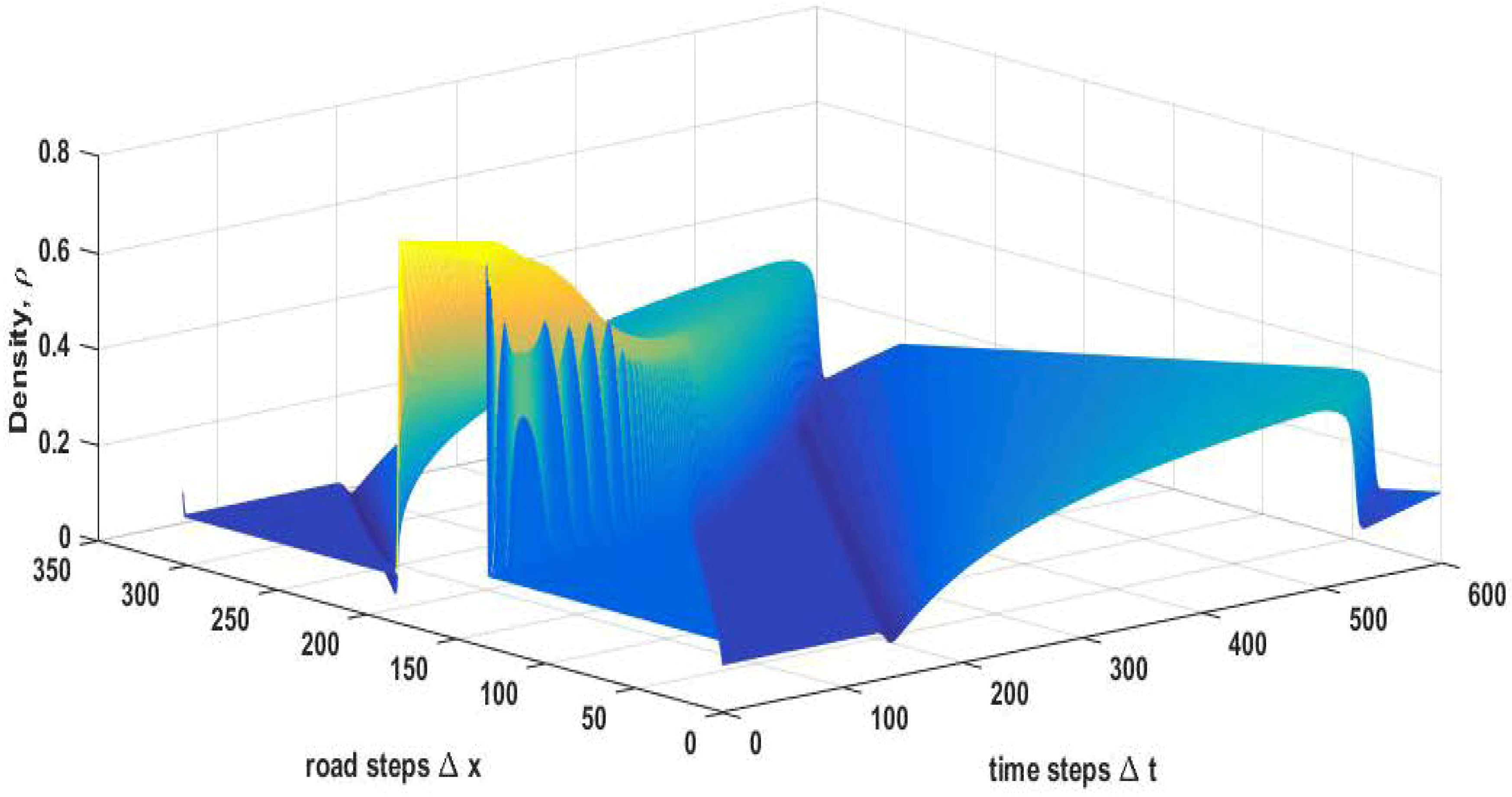 Applsci 09 02848 g007