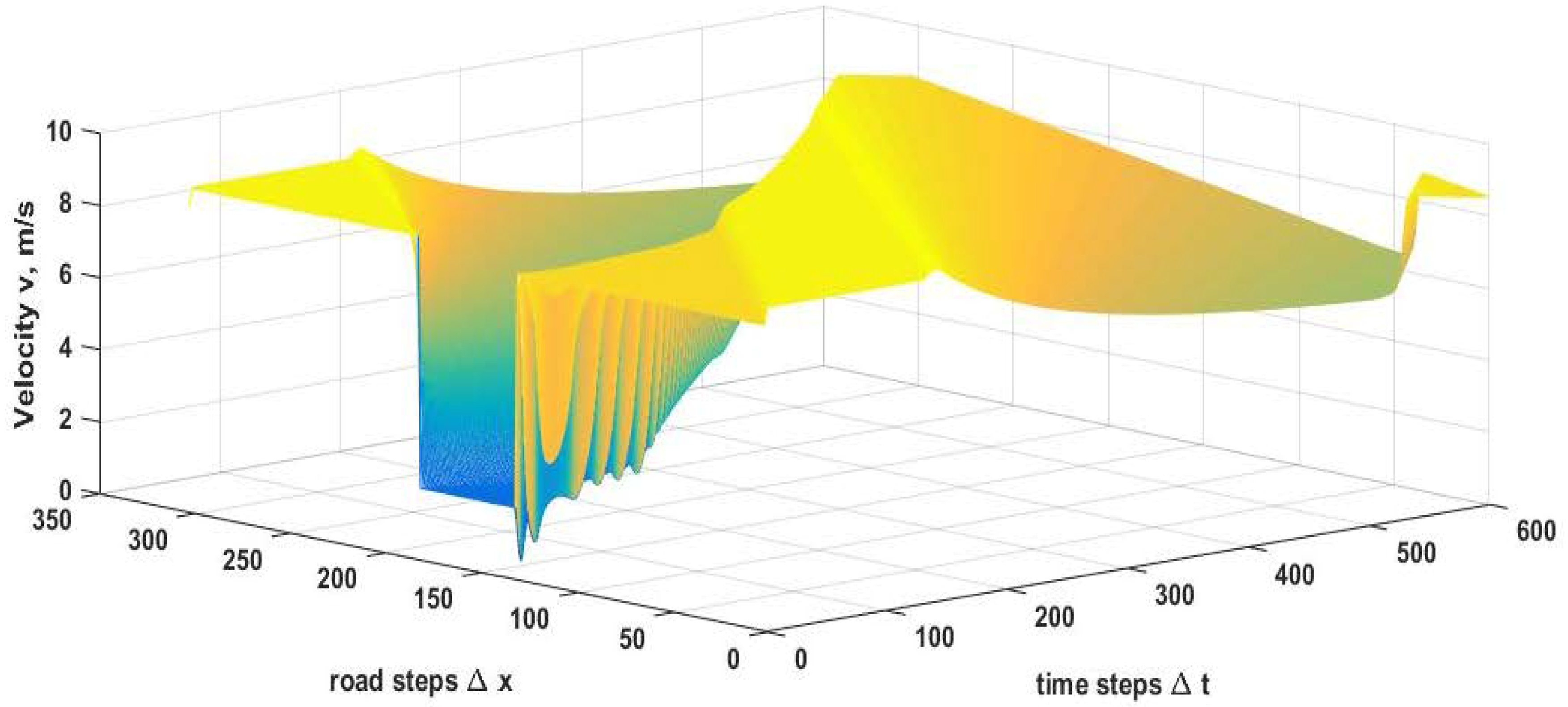 Applsci 09 02848 g008
