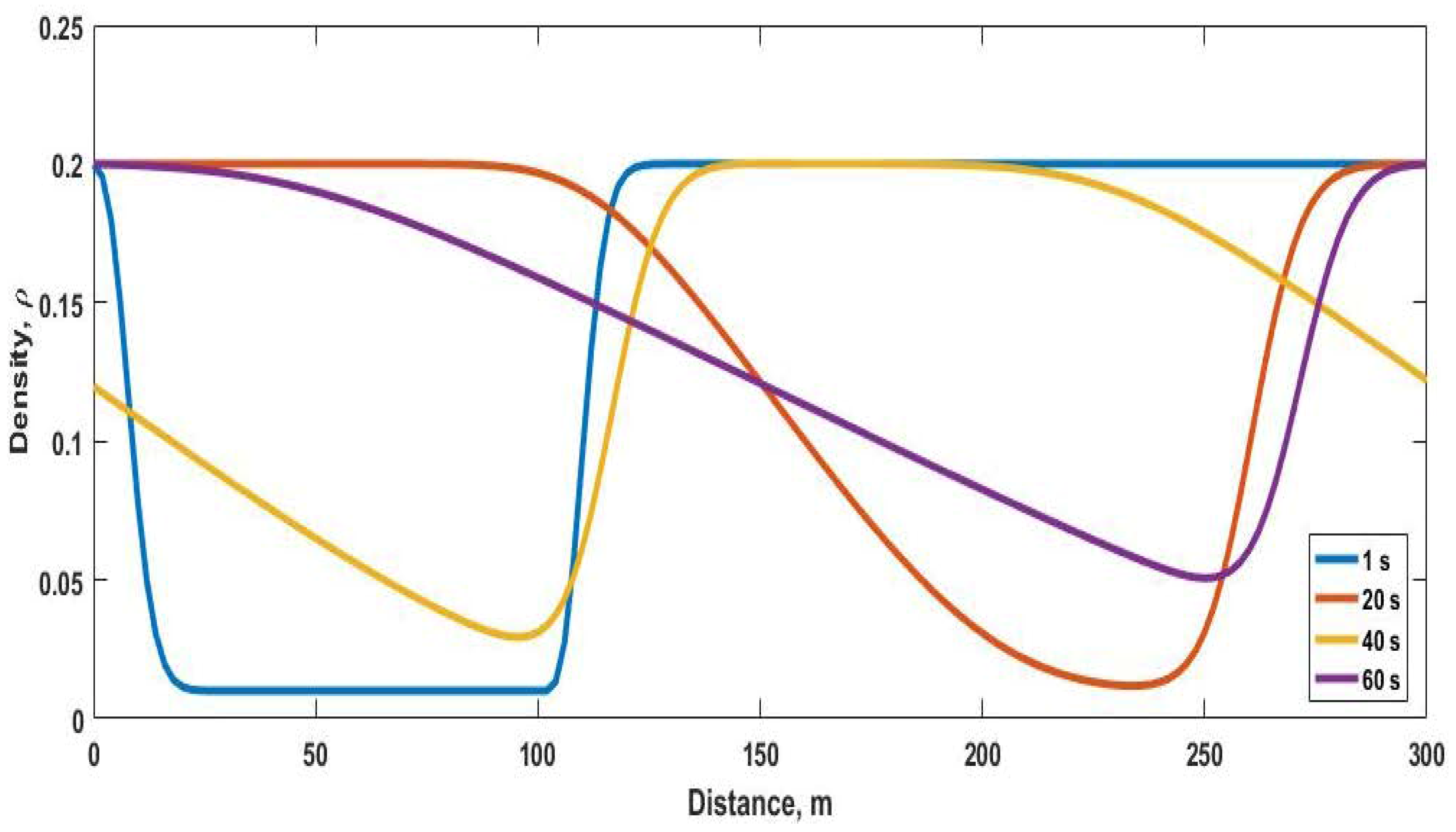 Applsci 09 02848 g009