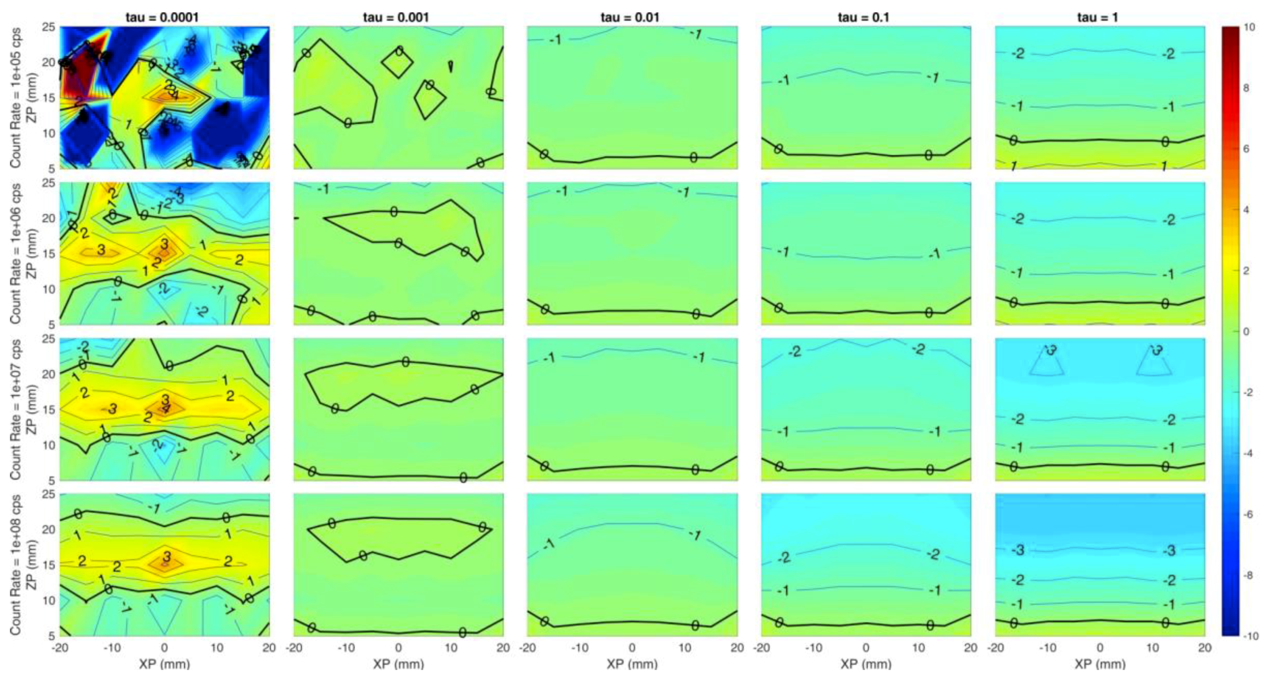 Applsci 09 02849 g004