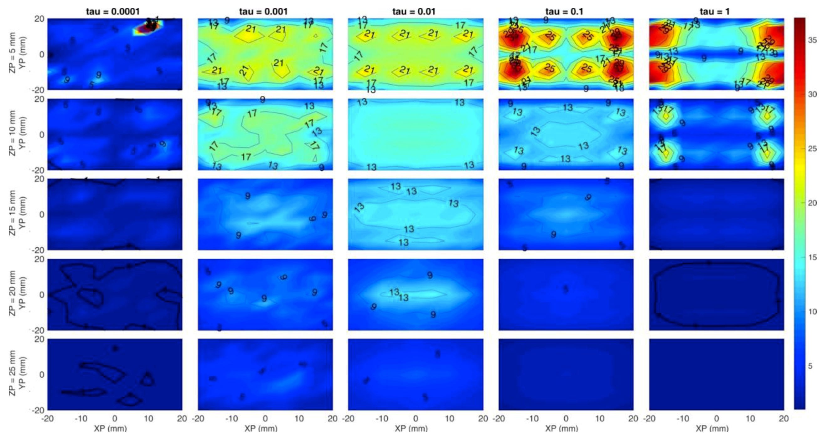 Applsci 09 02849 g007