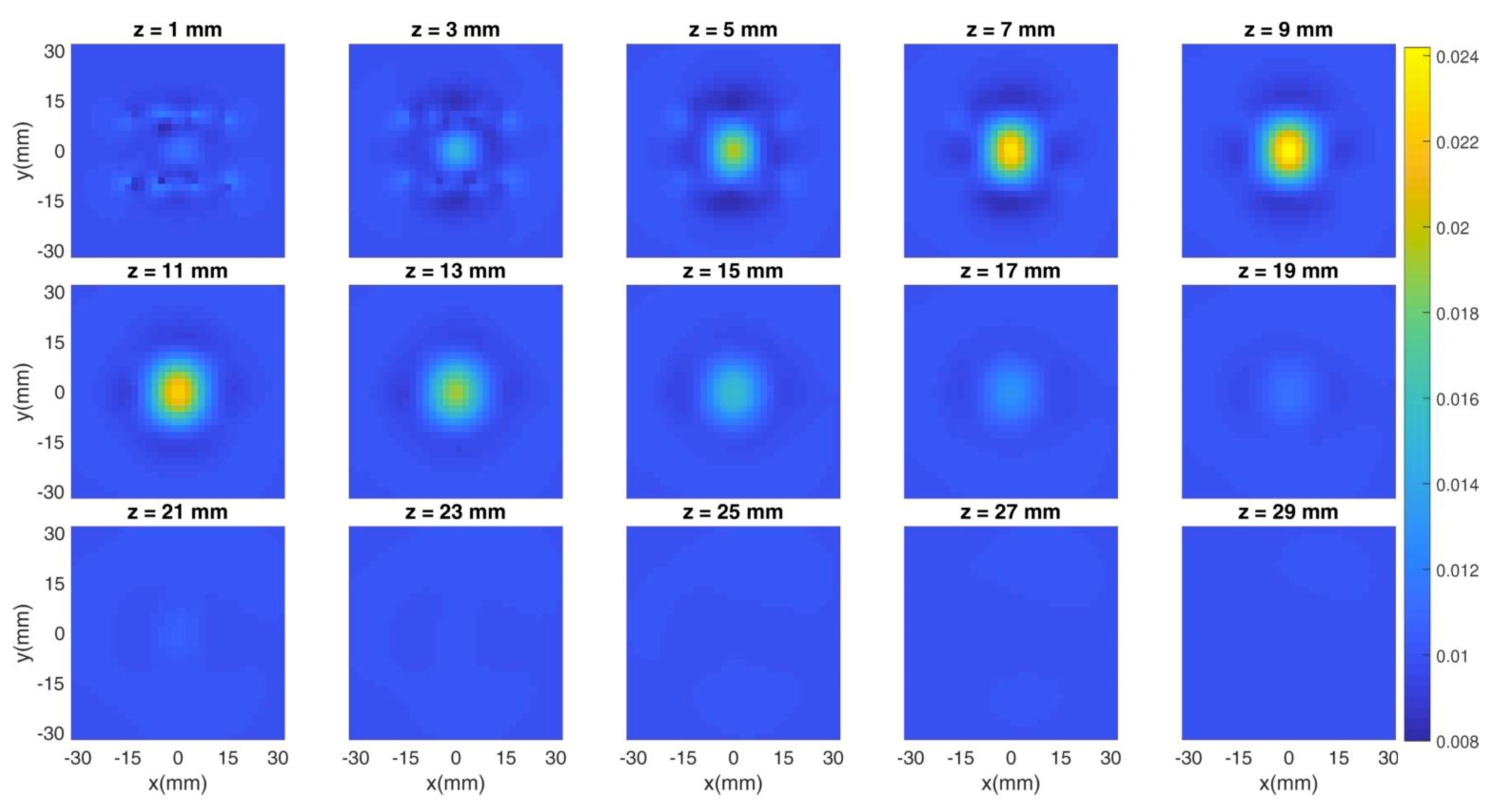 Applsci 09 02849 g009