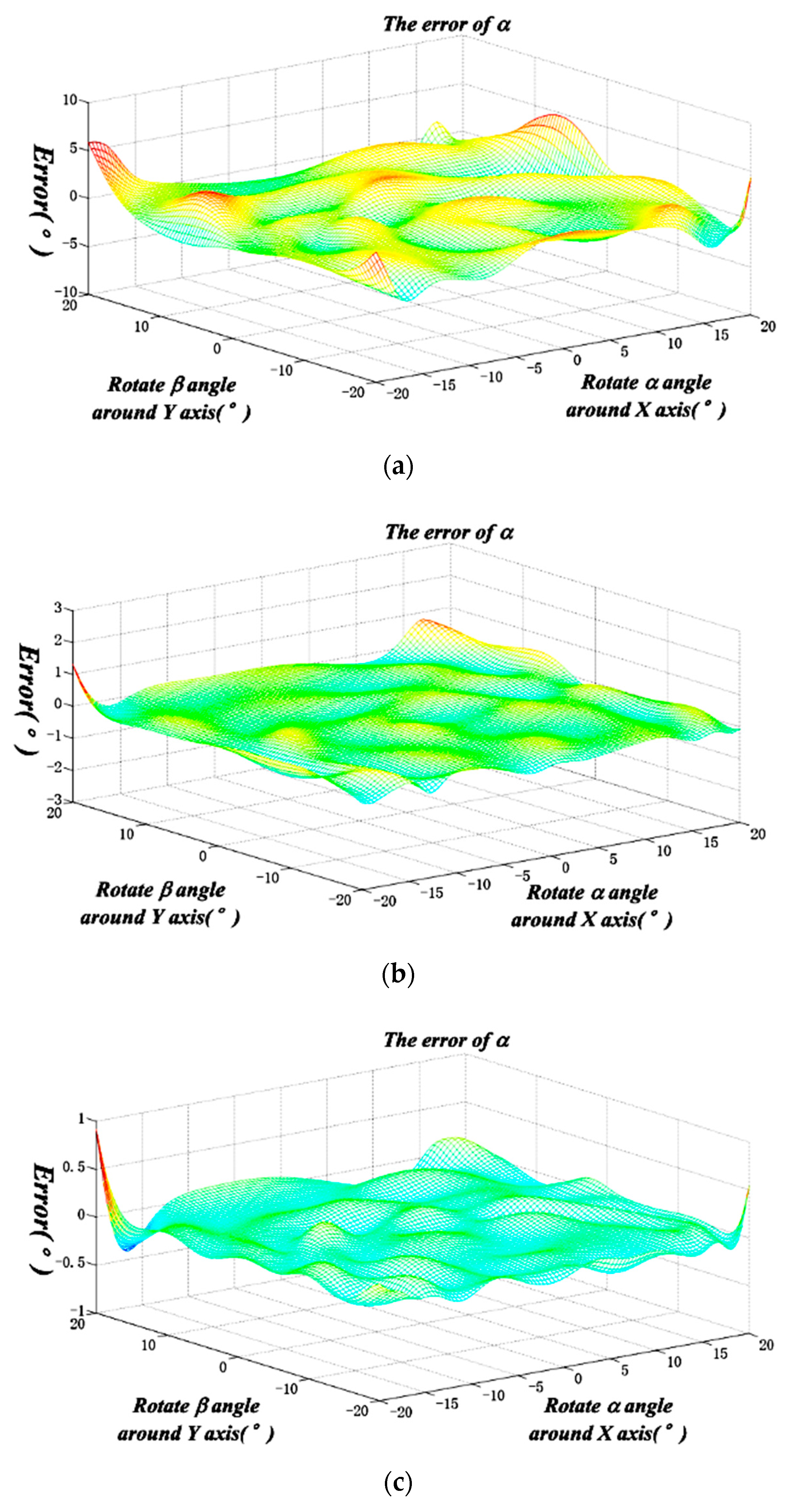 Applsci 09 02850 g004a 550