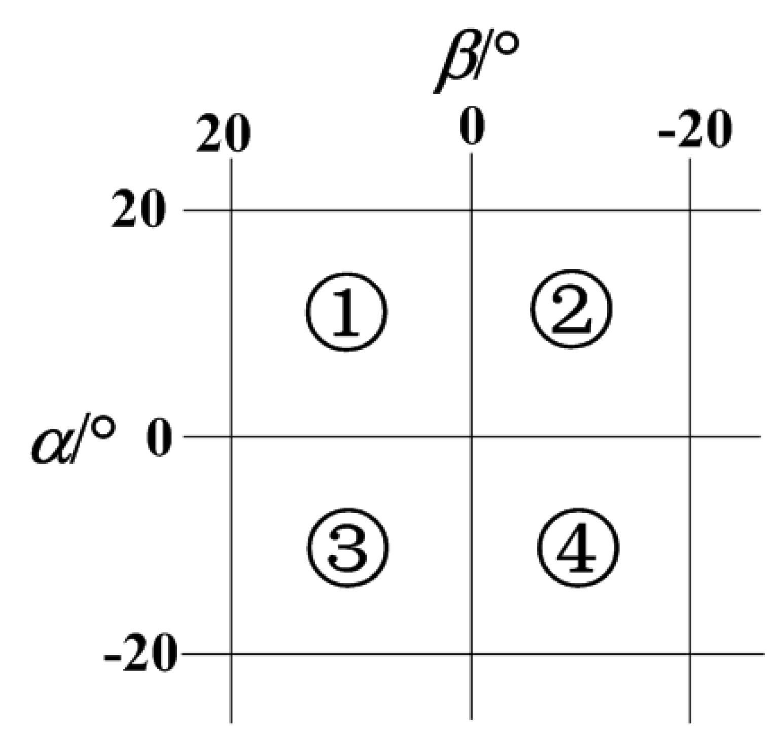 Applsci 09 02850 g005 550