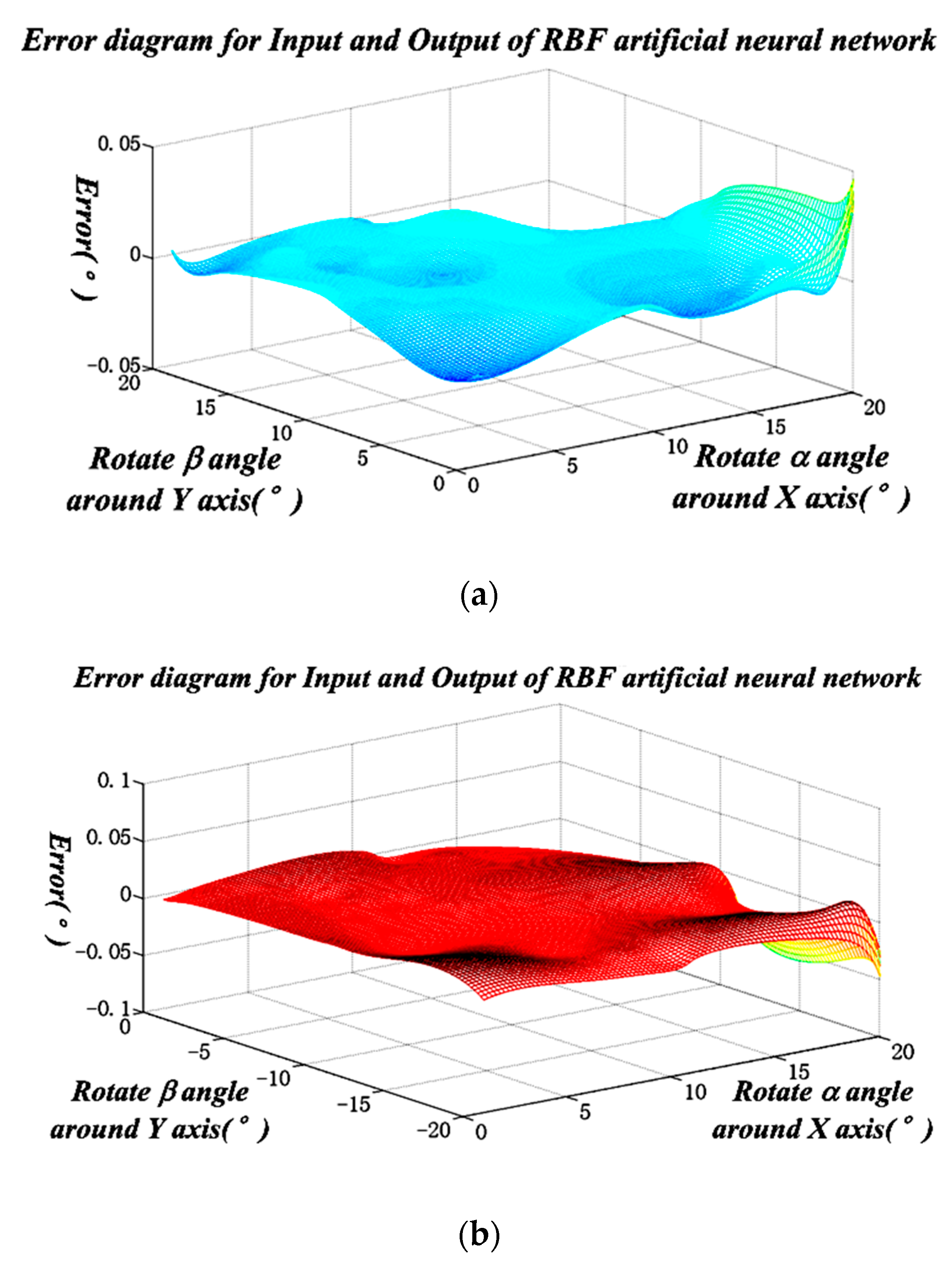 Applsci 09 02850 g006a 550
