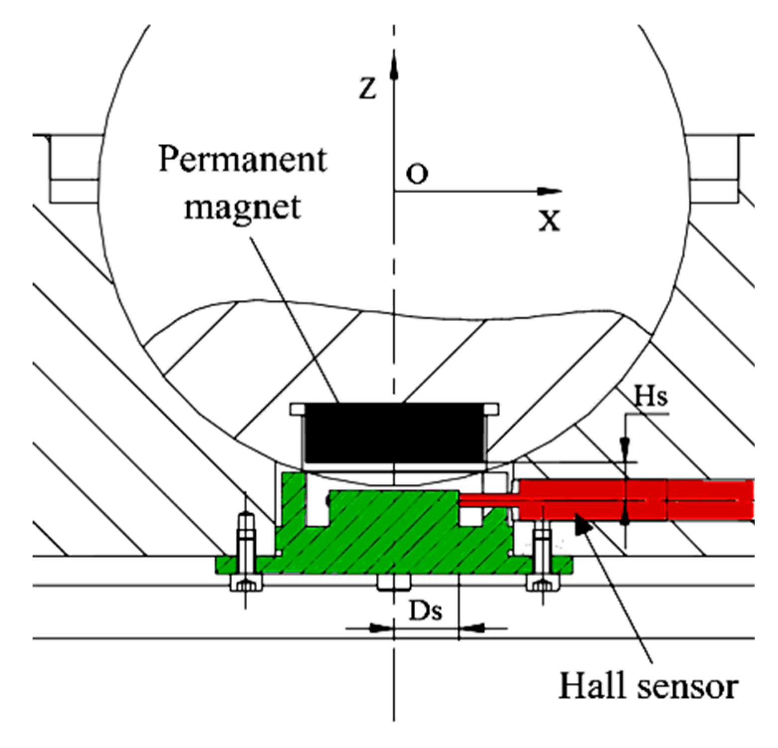 Applsci 09 02850 g007 550