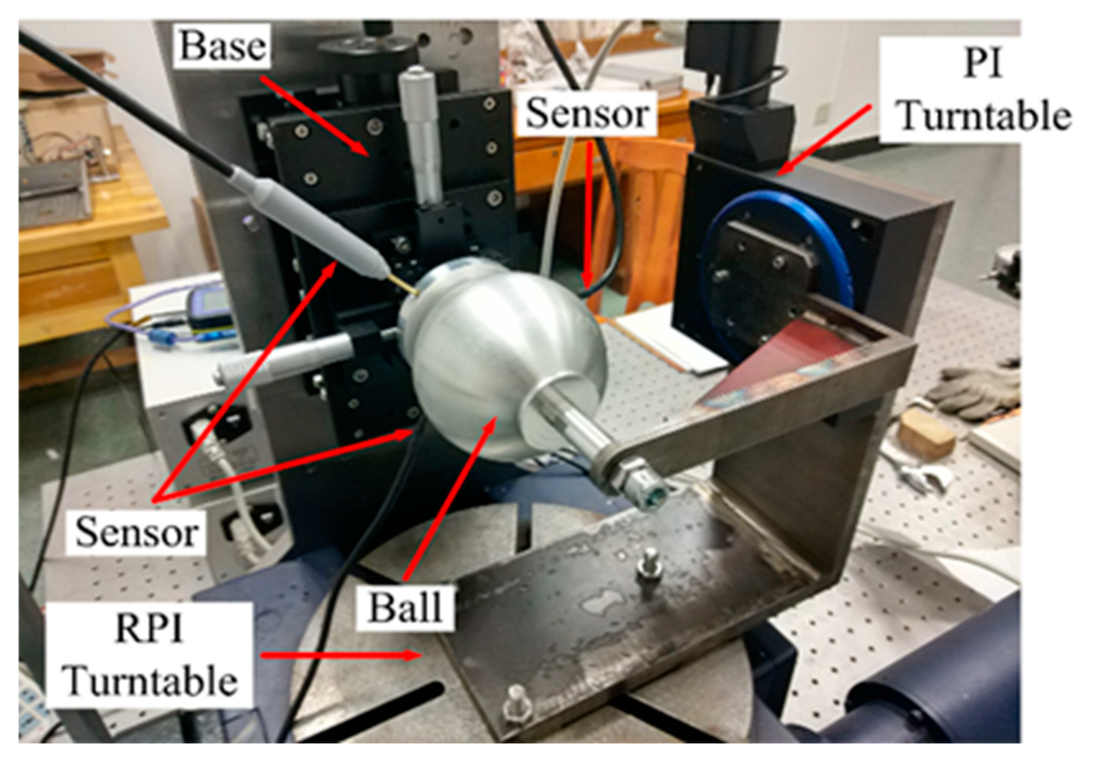 Applsci 09 02850 g012 550
